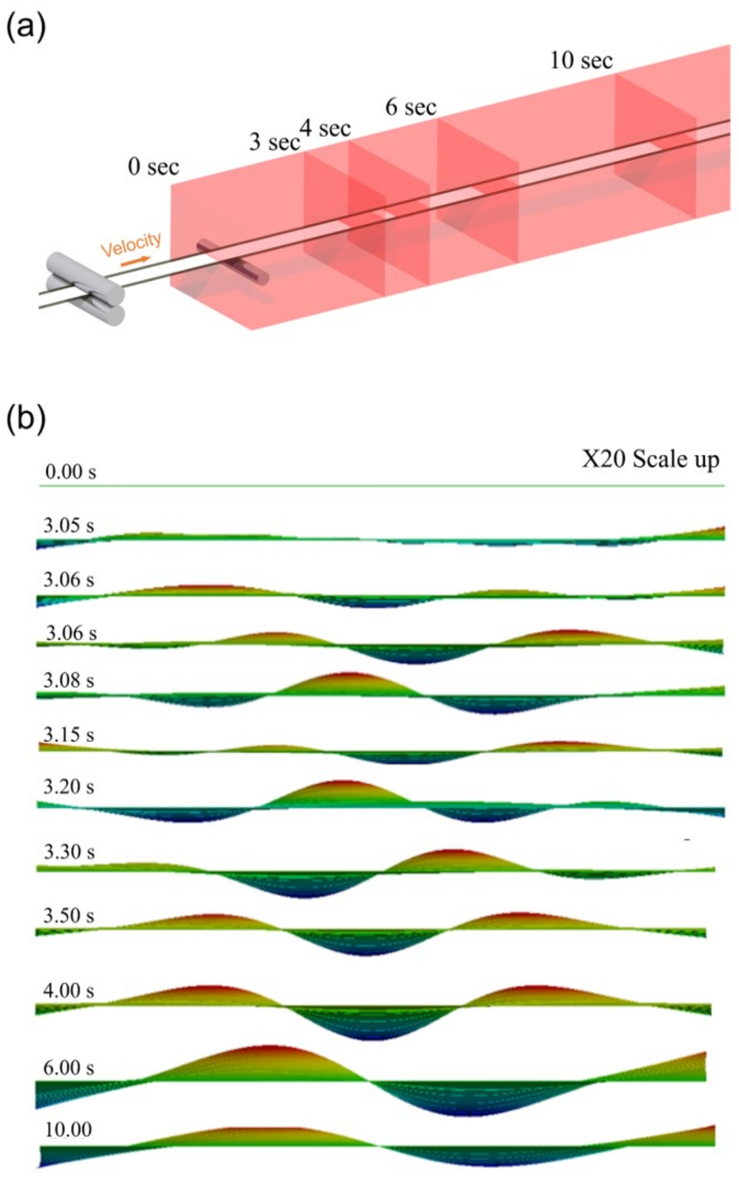 Applsci 10 08636 g004 Applsci 10 08636 g004