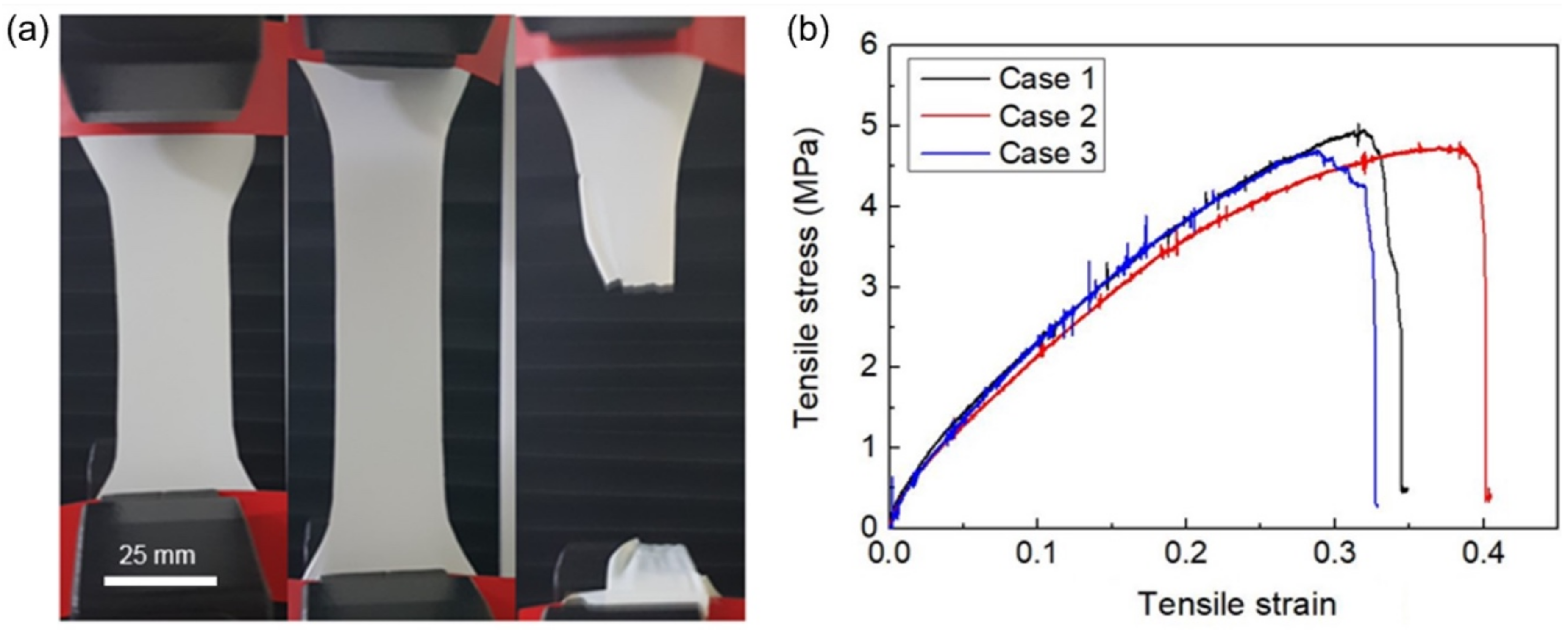 Applsci 10 08636 g006 Applsci 10 08636 g006