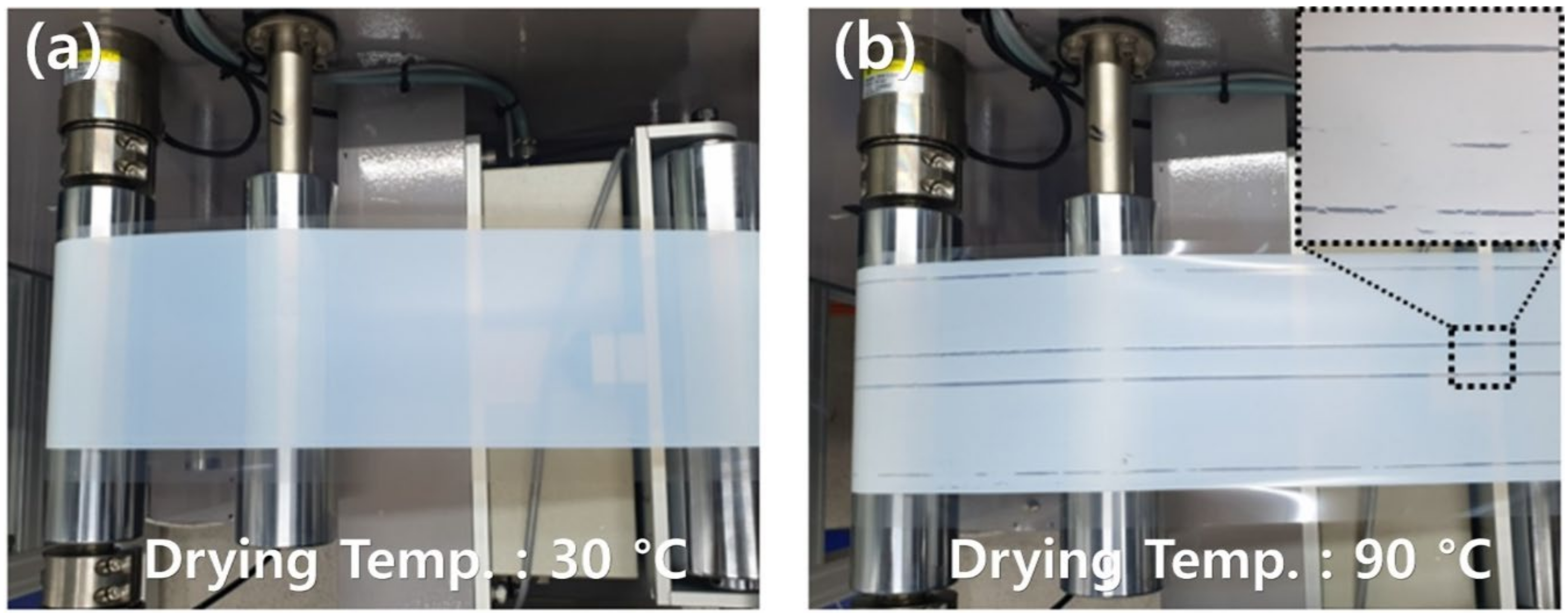 Applsci 10 08636 g007 Applsci 10 08636 g007