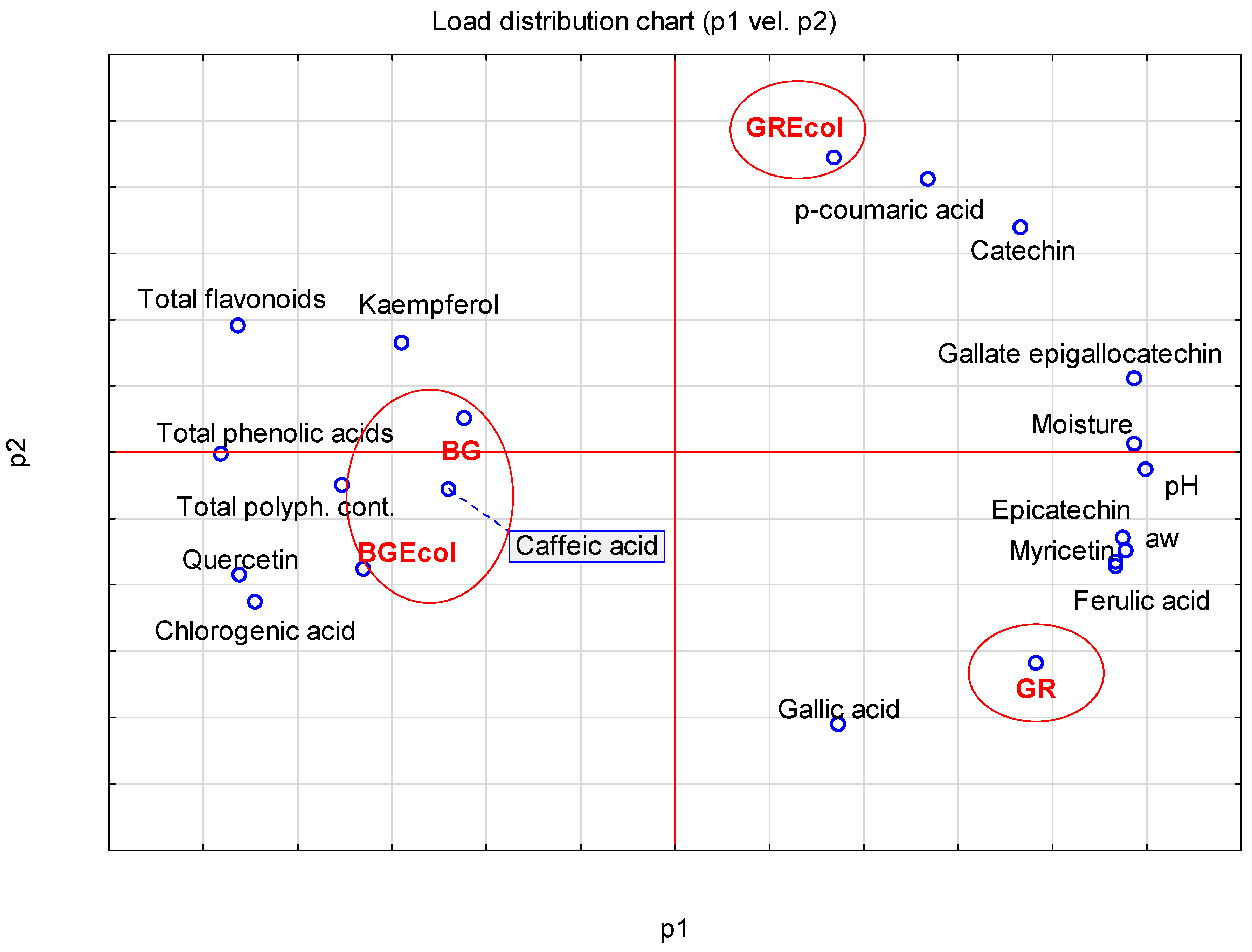 Applsci 10 08638 g002 Applsci 10 08638 g002