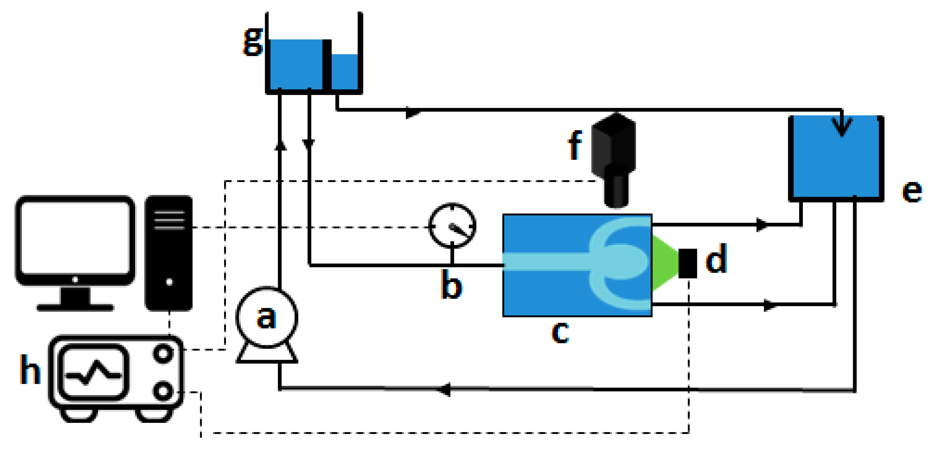 Applsci 10 08639 g003