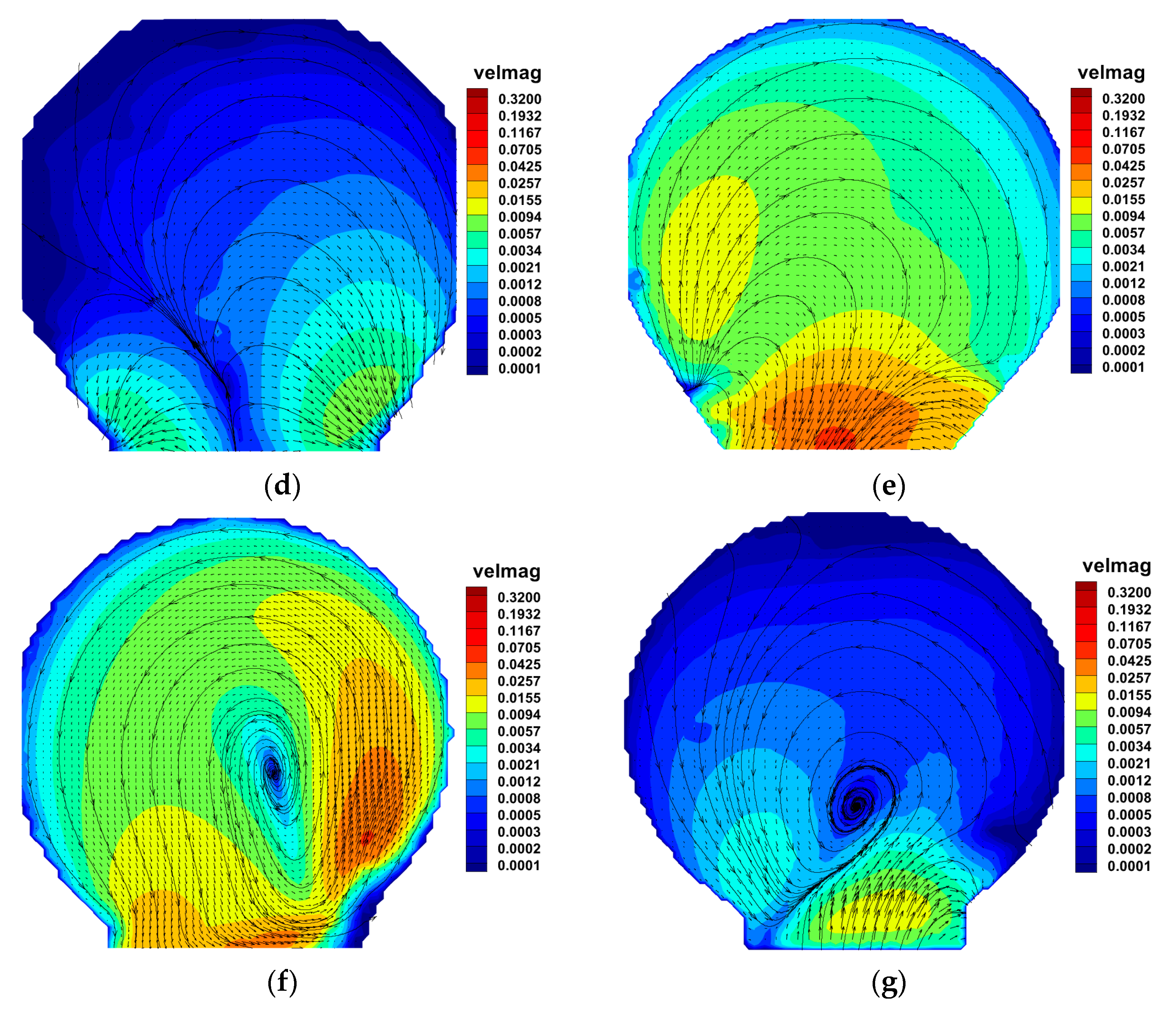 Applsci 10 08639 g004b