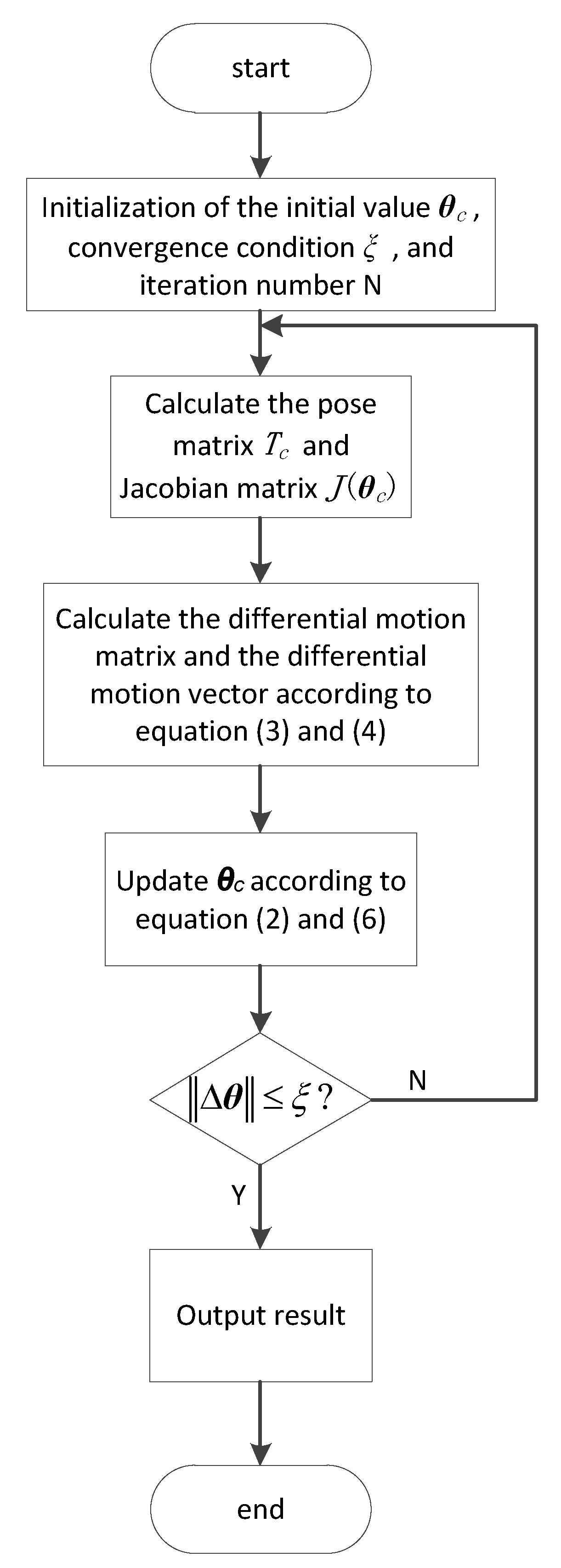 Applsci 10 08641 g004