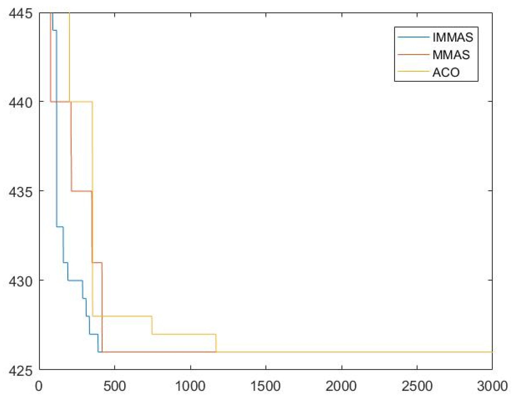 Applsci 10 08641 g006