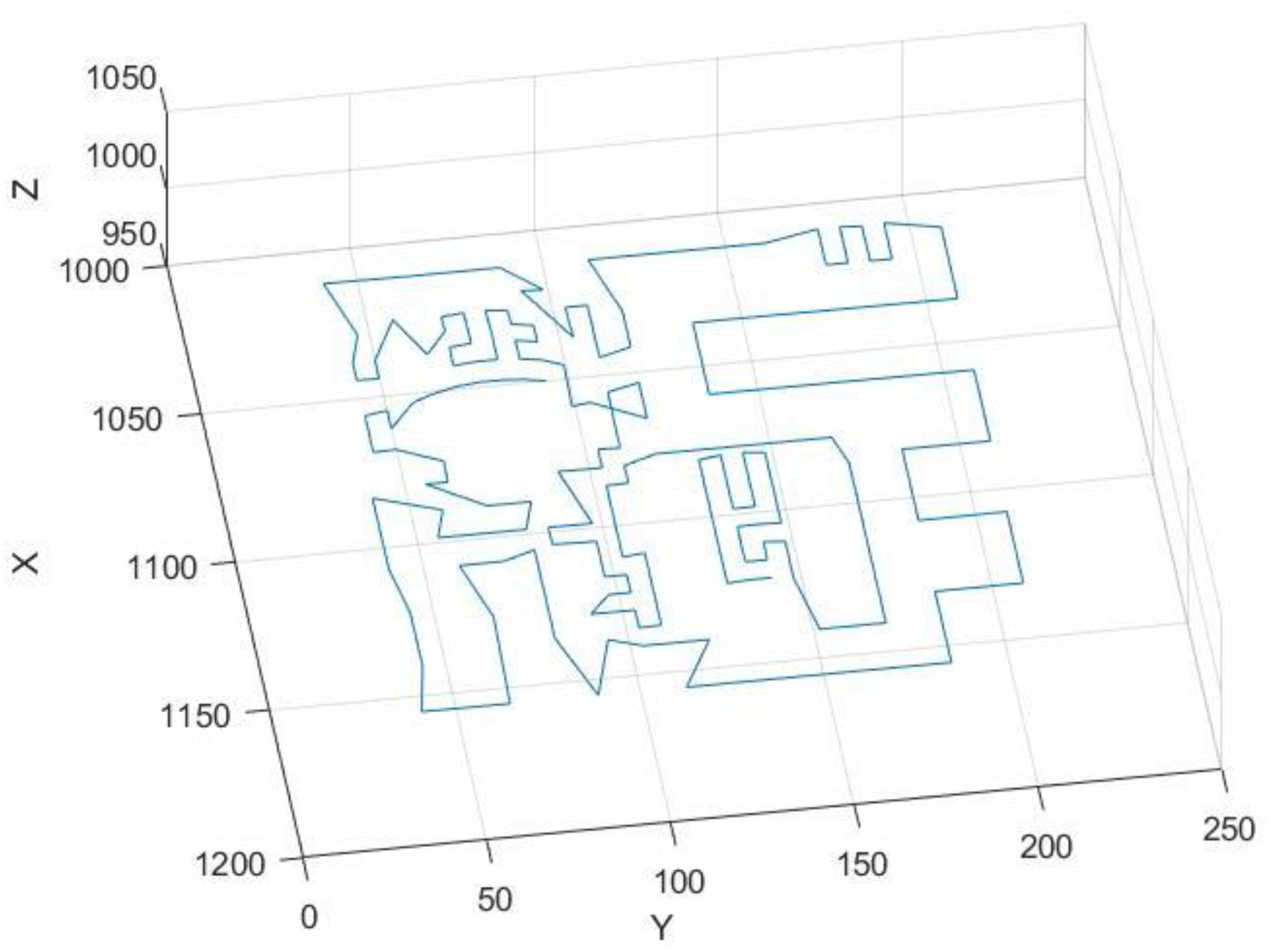 Applsci 10 08641 g008