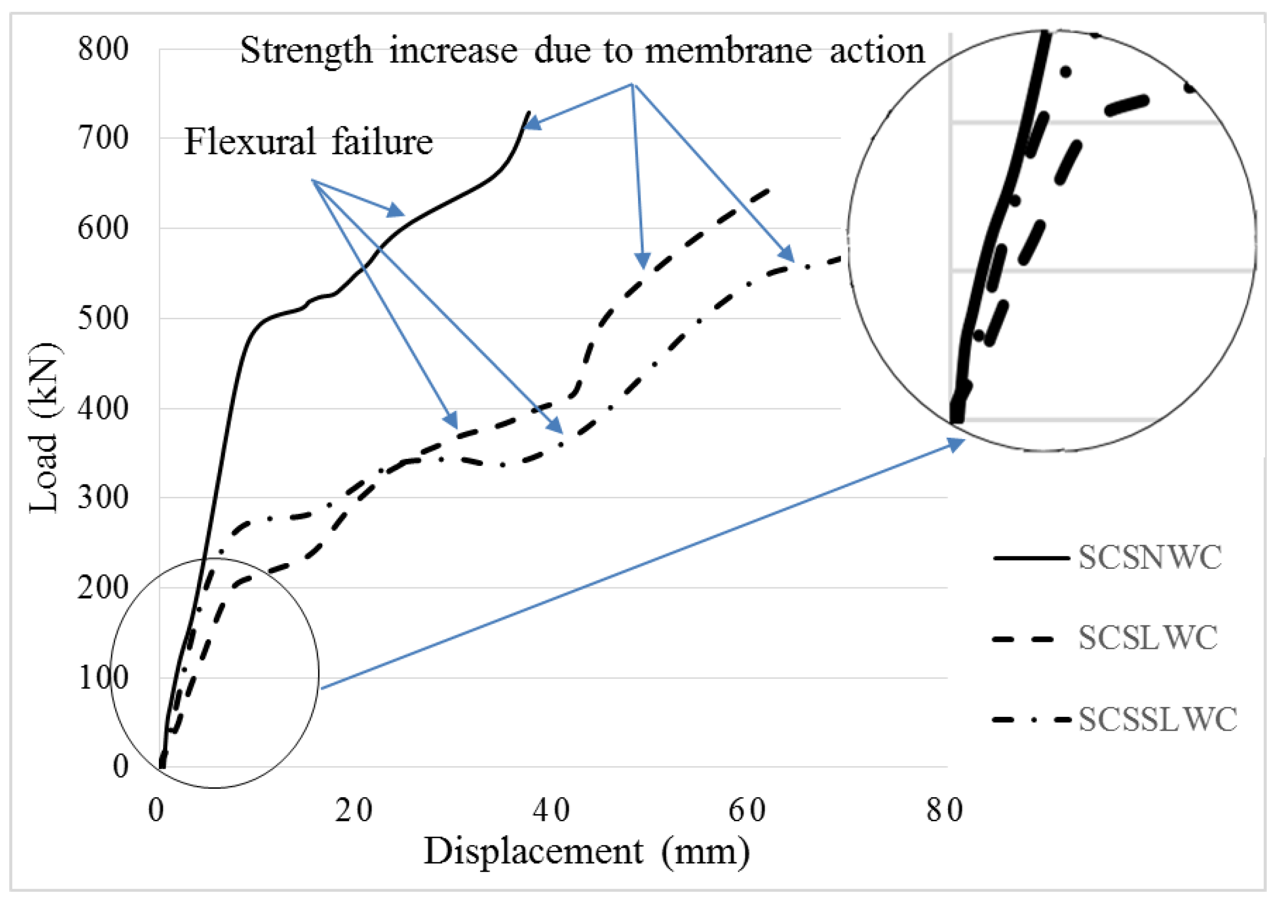 Applsci 10 08647 g012 Applsci 10 08647 g012