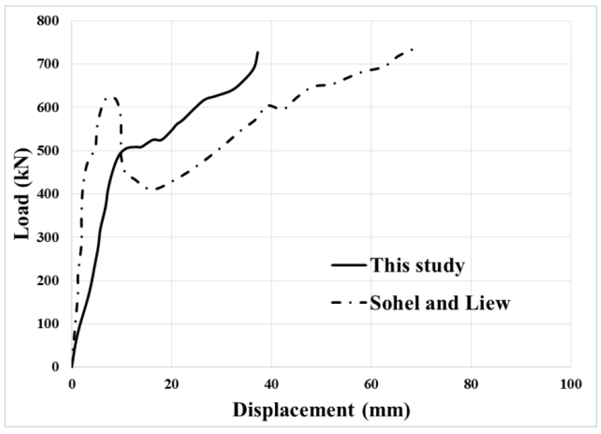 Applsci 10 08647 g015 Applsci 10 08647 g015