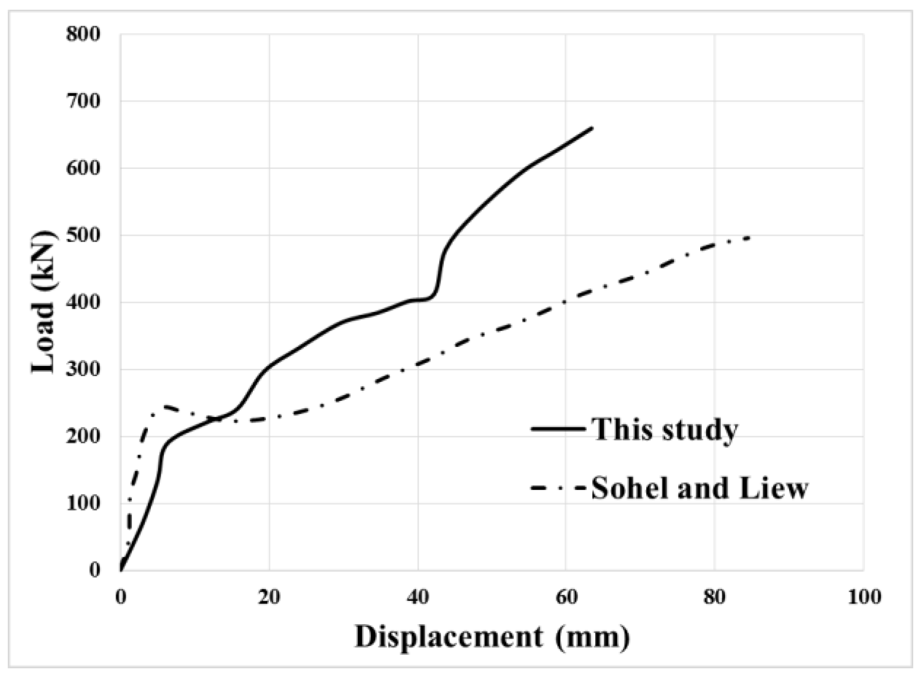 Applsci 10 08647 g016 Applsci 10 08647 g016