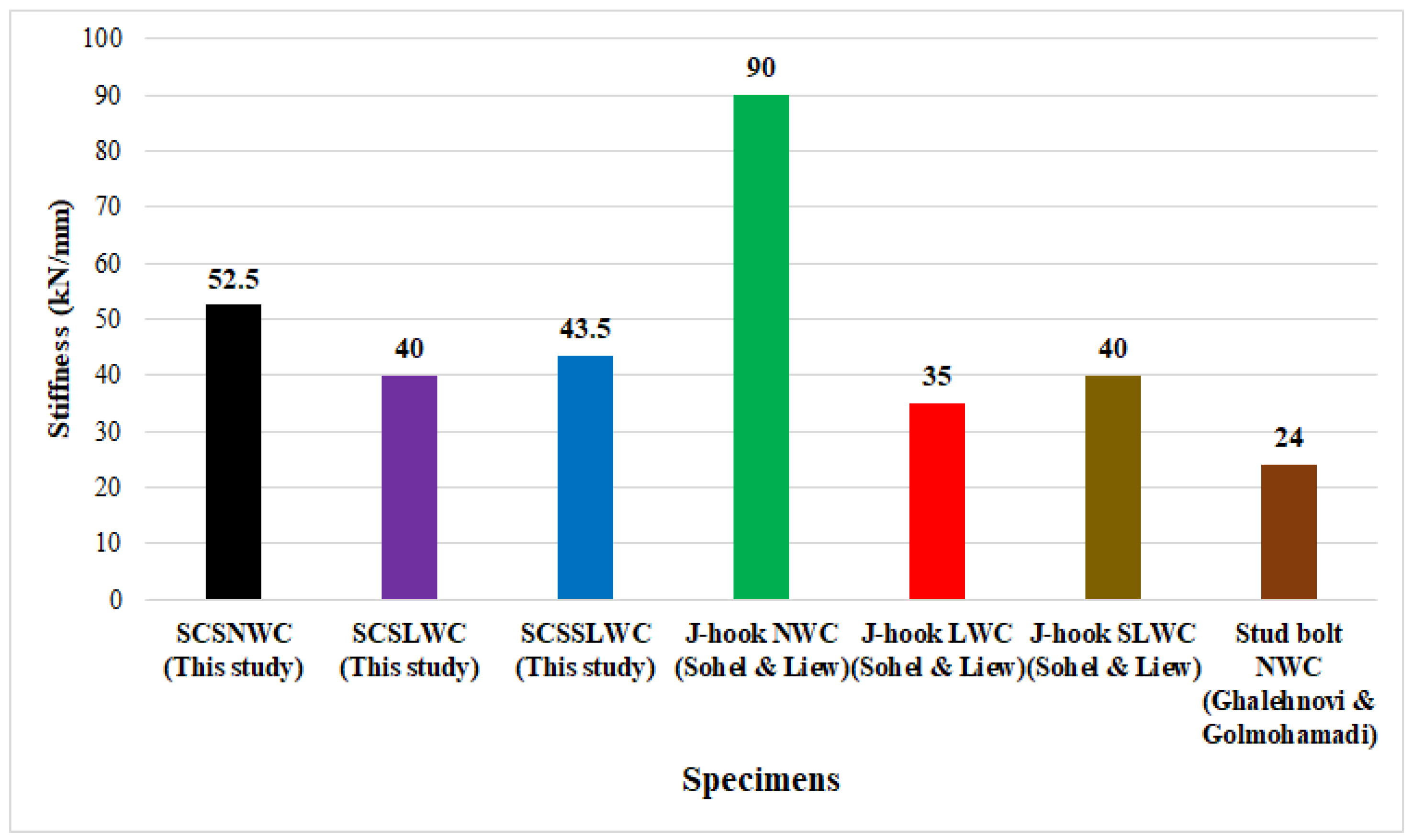 Applsci 10 08647 g019 Applsci 10 08647 g019