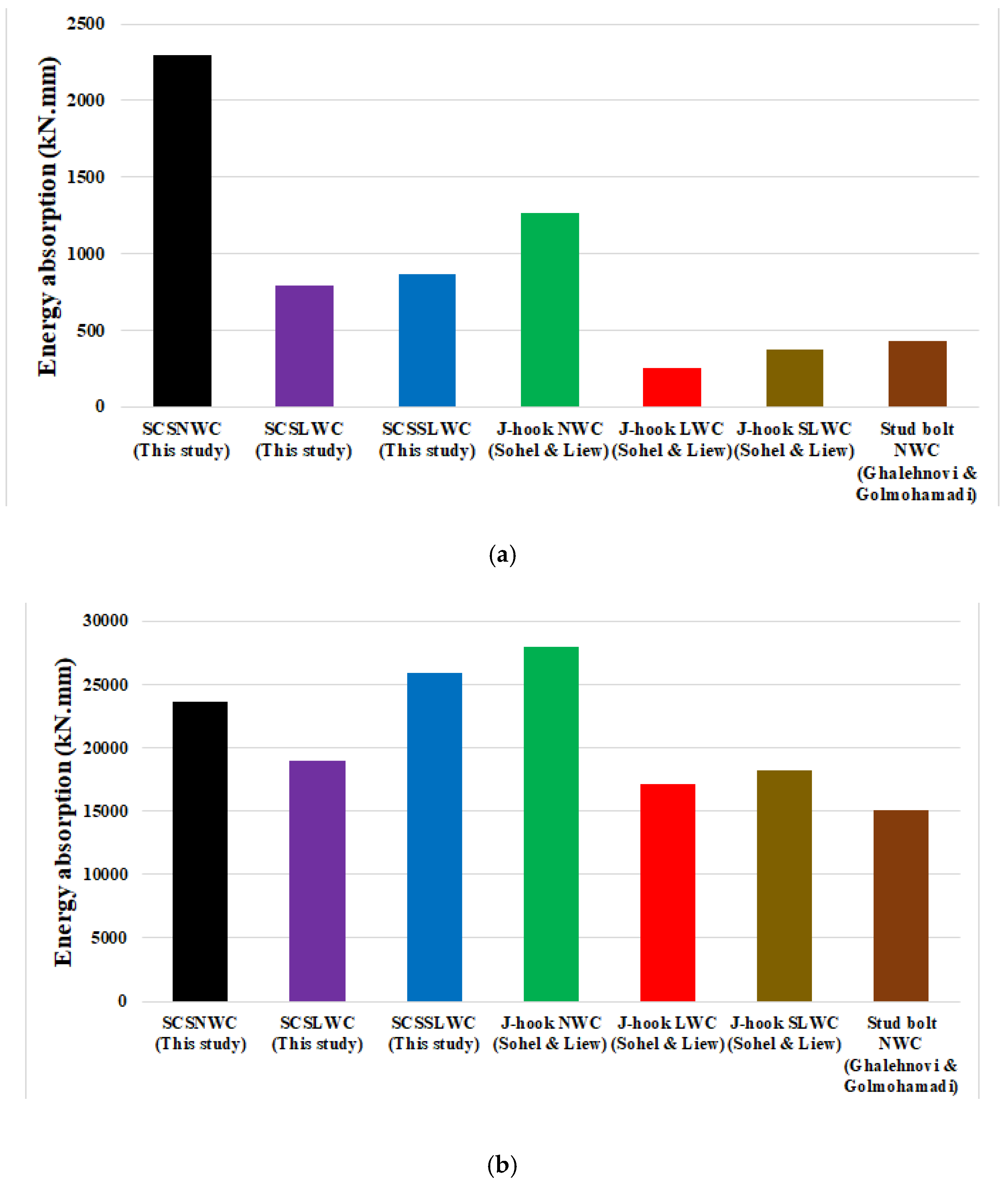 Applsci 10 08647 g020 Applsci 10 08647 g020