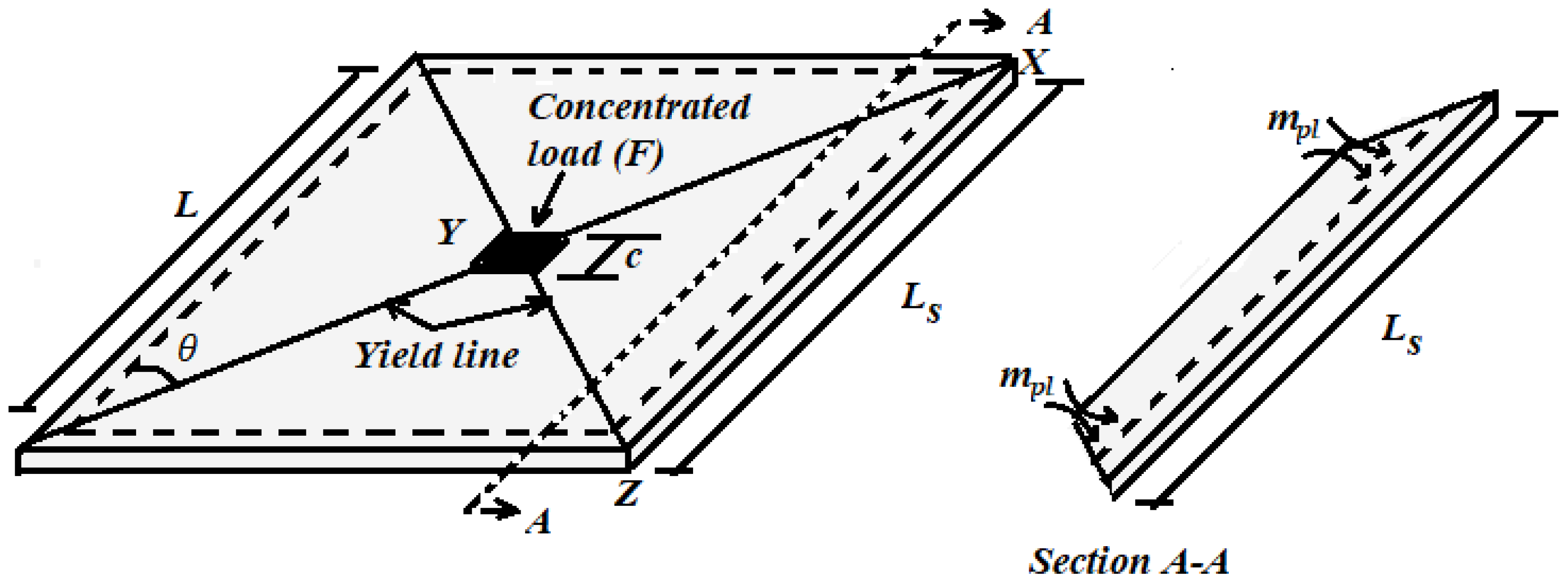 Applsci 10 08647 g021 Applsci 10 08647 g021