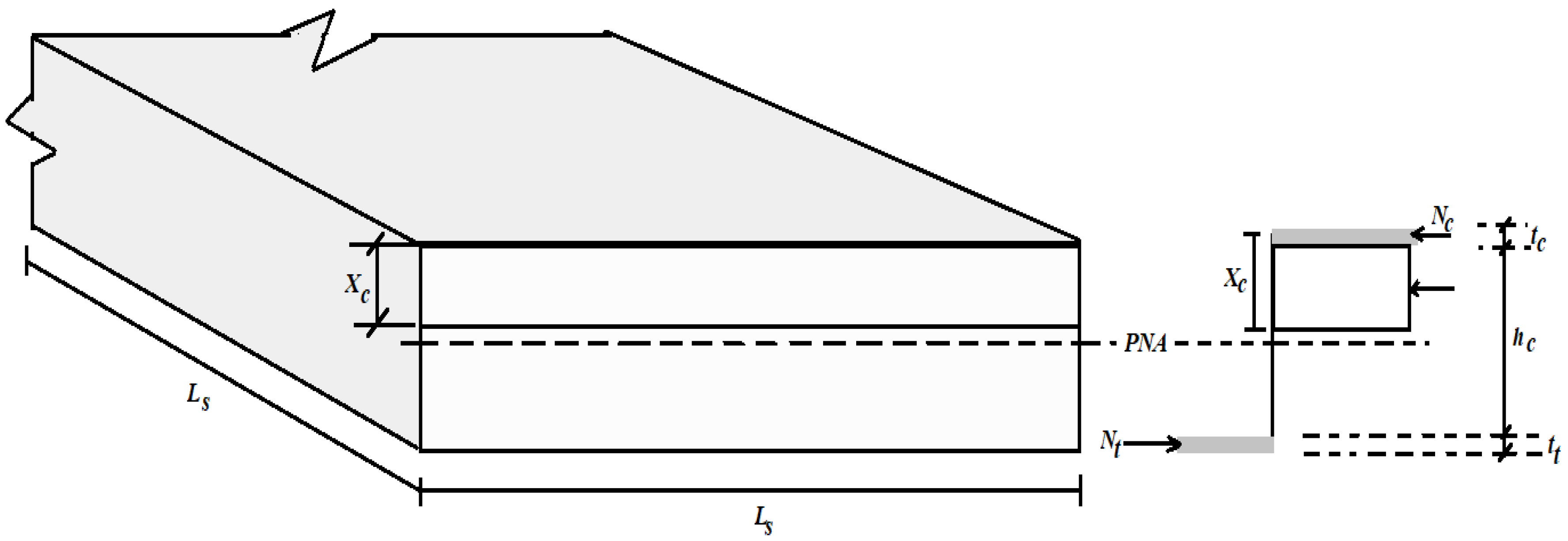 Applsci 10 08647 g022 Applsci 10 08647 g022