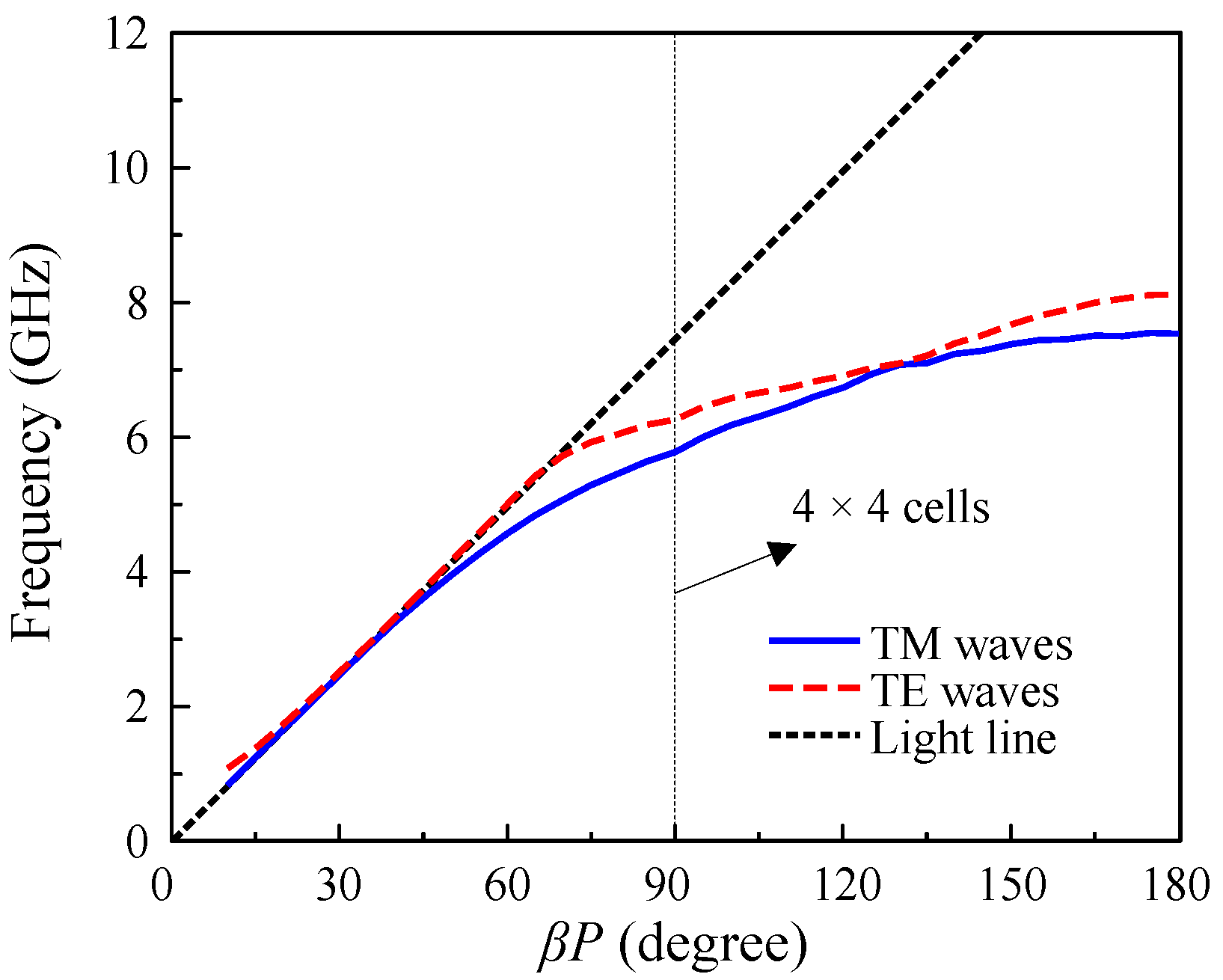 Applsci 10 08652 g002