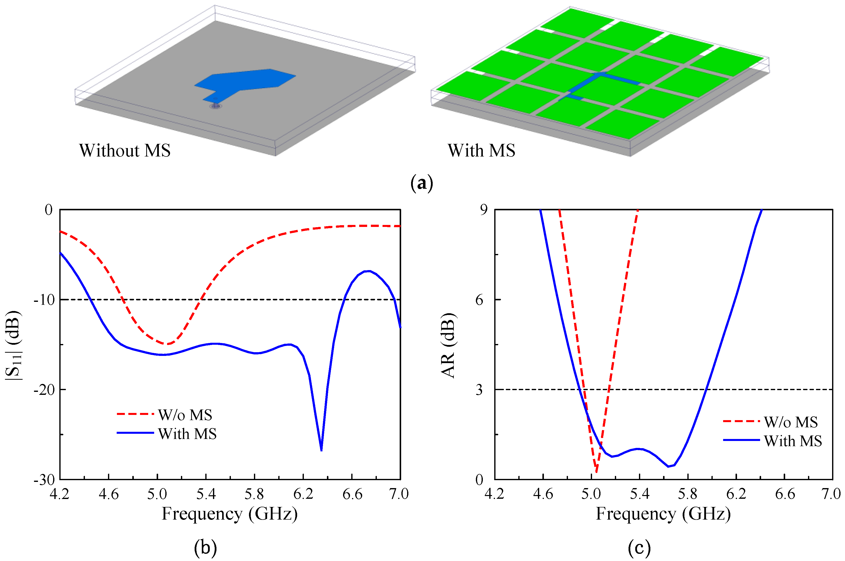 Applsci 10 08652 g003