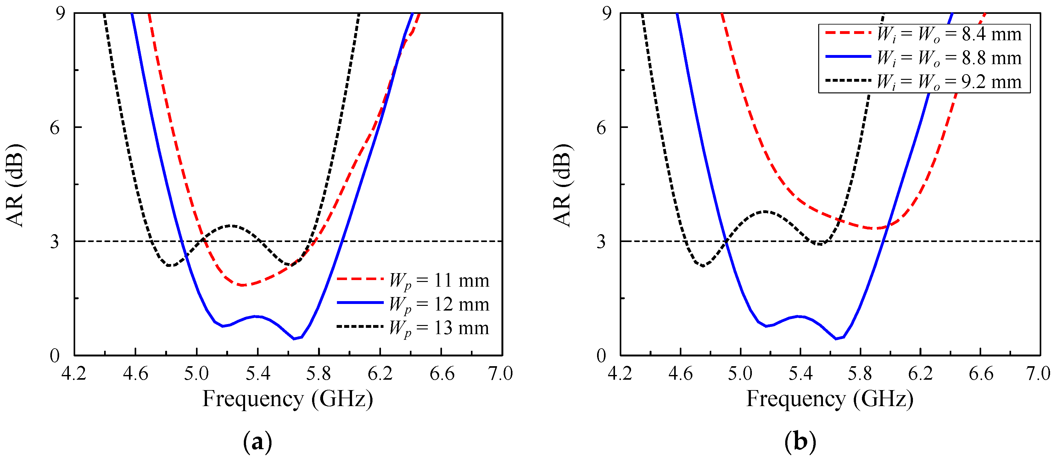 Applsci 10 08652 g004