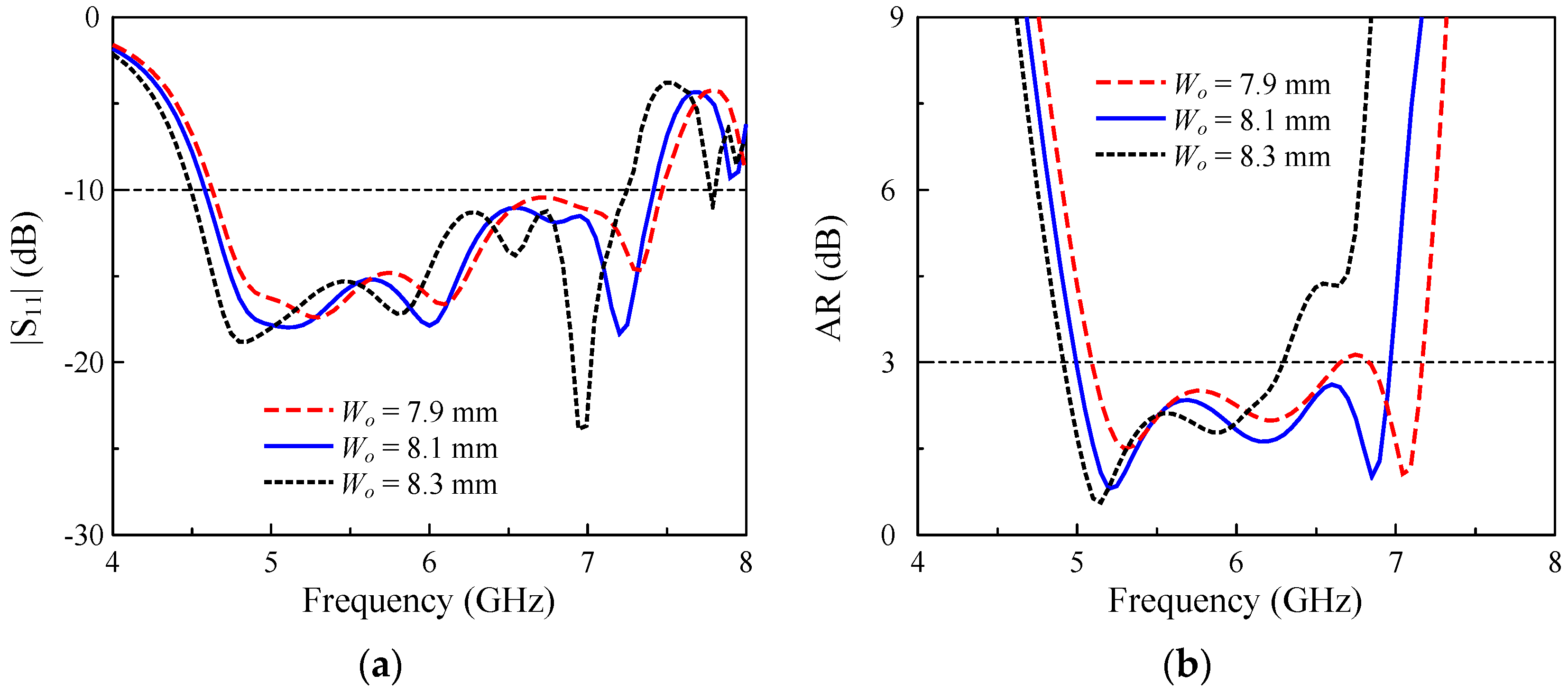 Applsci 10 08652 g006