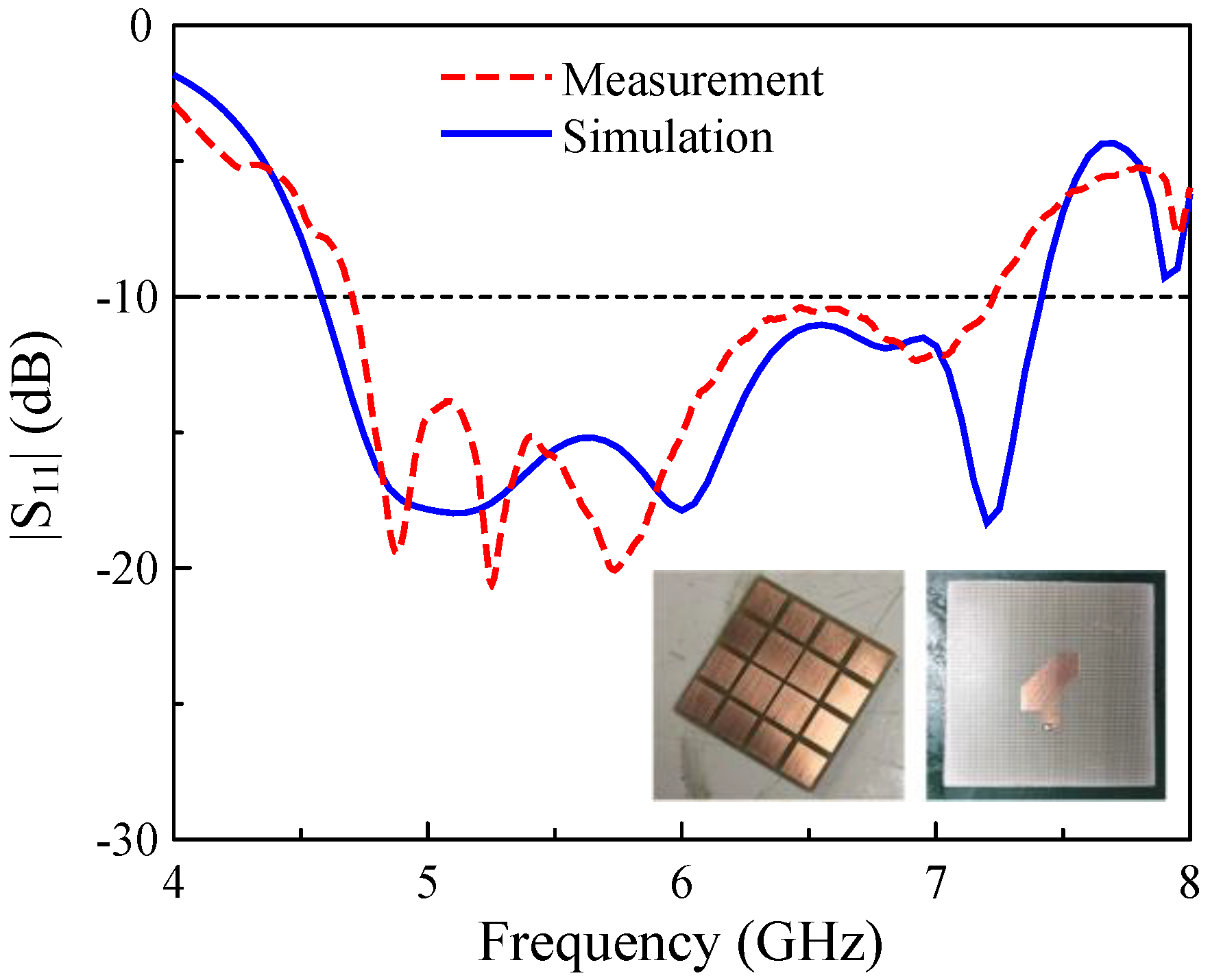 Applsci 10 08652 g009