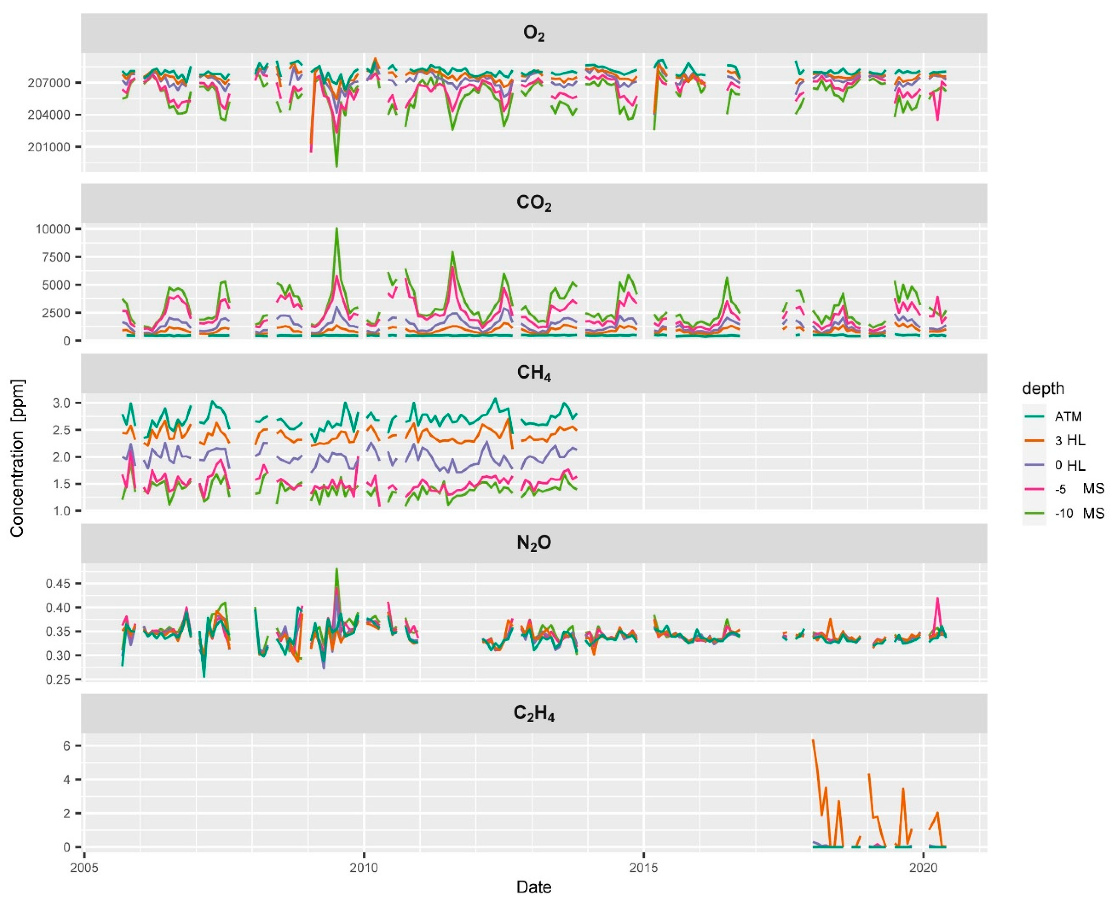 Applsci 10 08653 g004