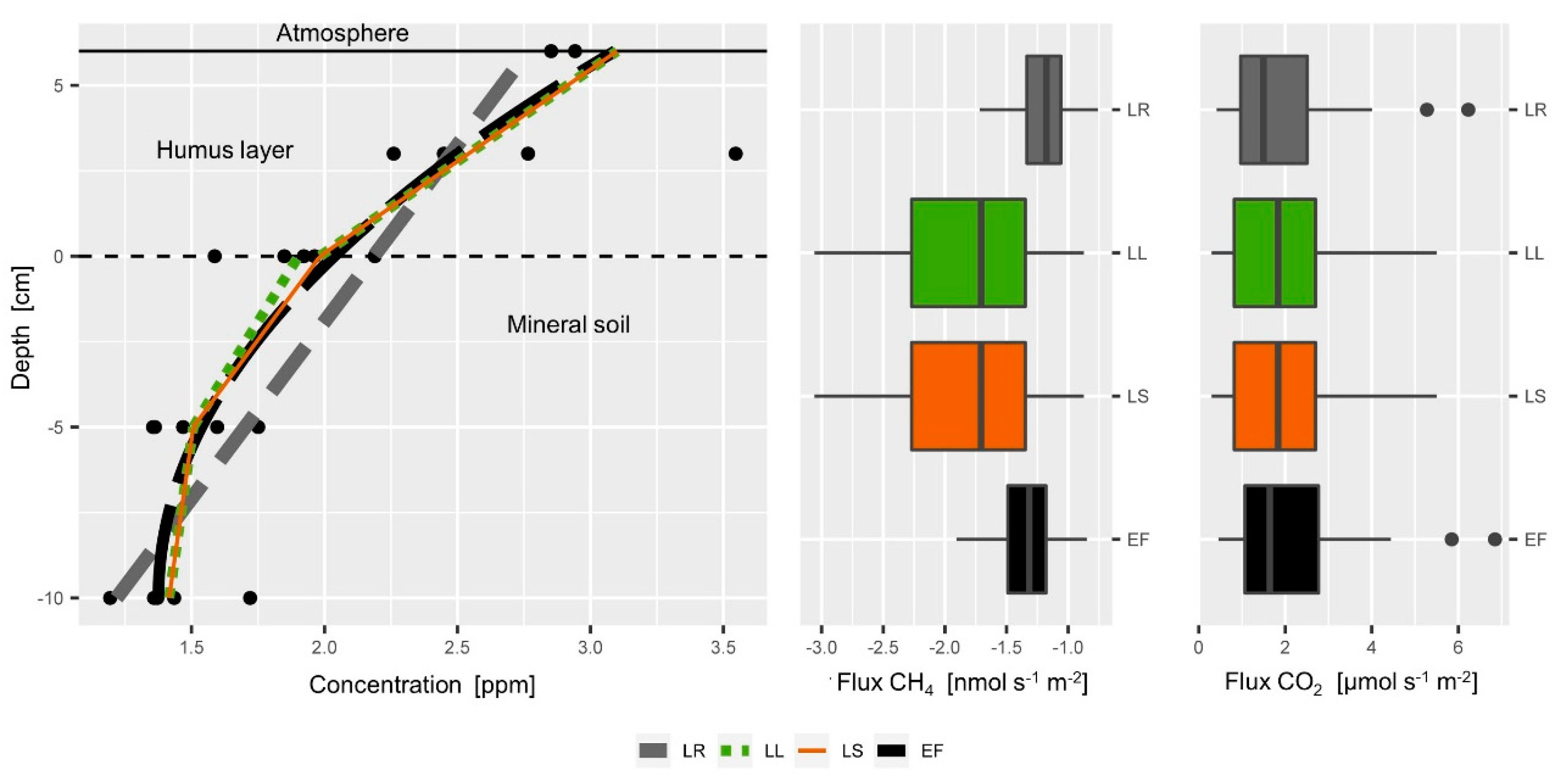 Applsci 10 08653 g007
