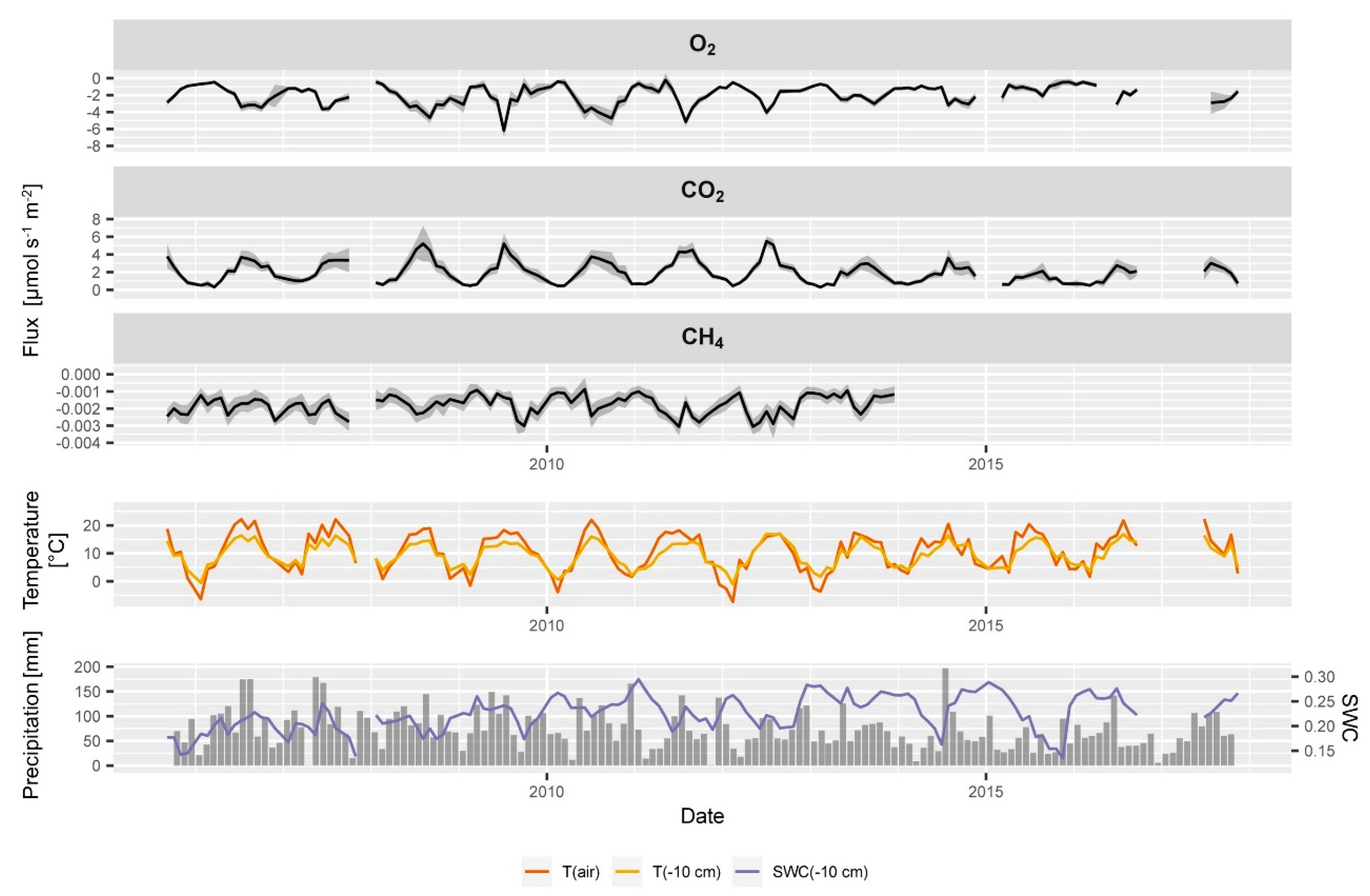 Applsci 10 08653 g009