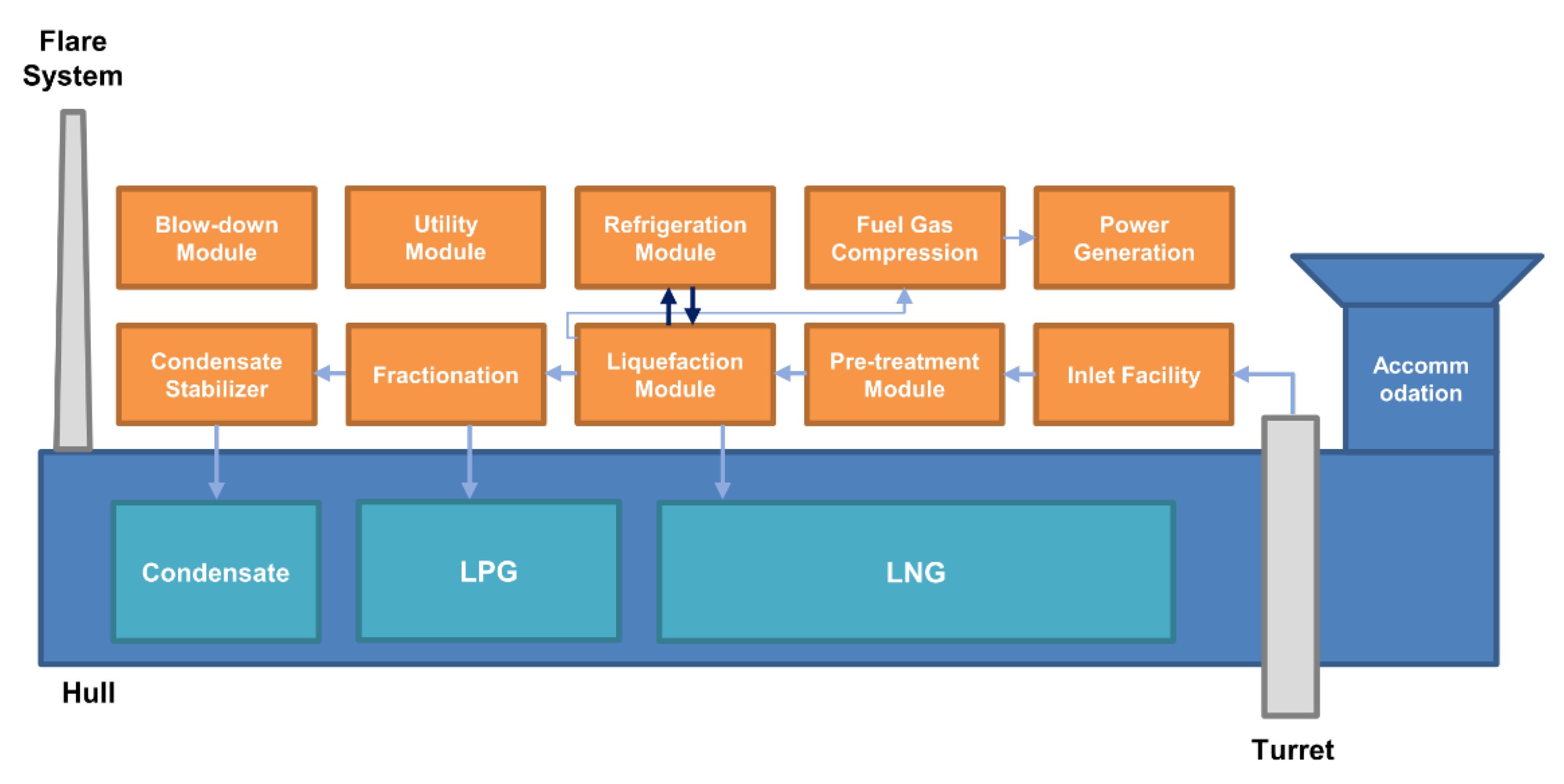 Applsci 10 08657 g001