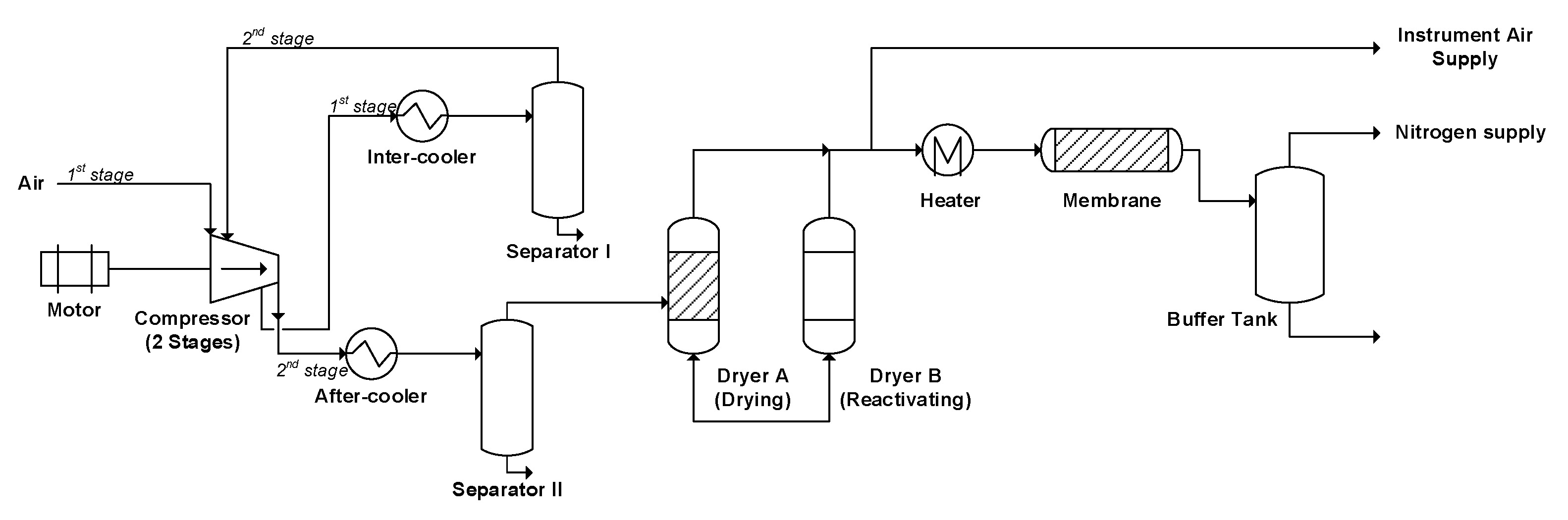 Applsci 10 08657 g003