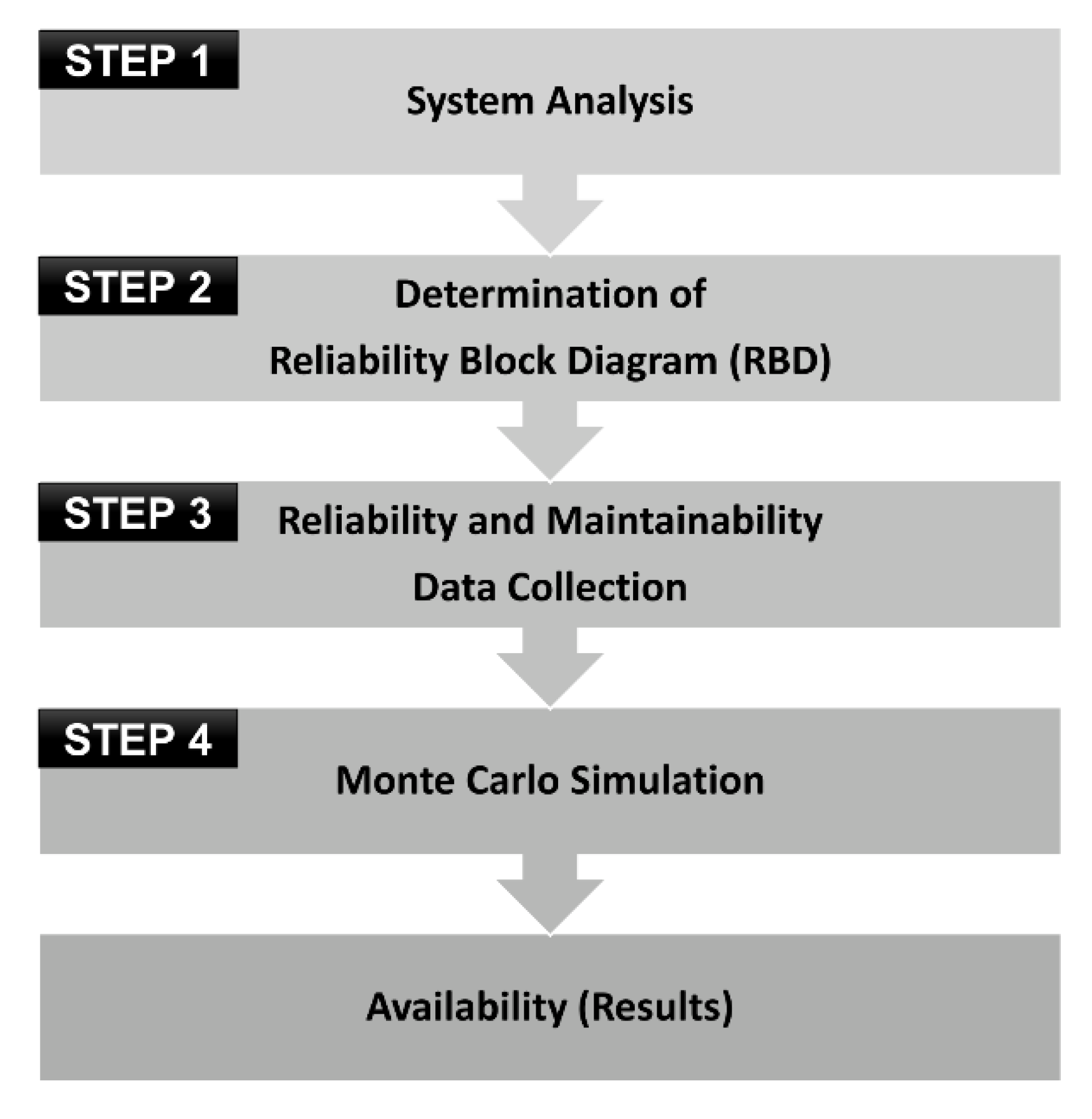 Applsci 10 08657 g006