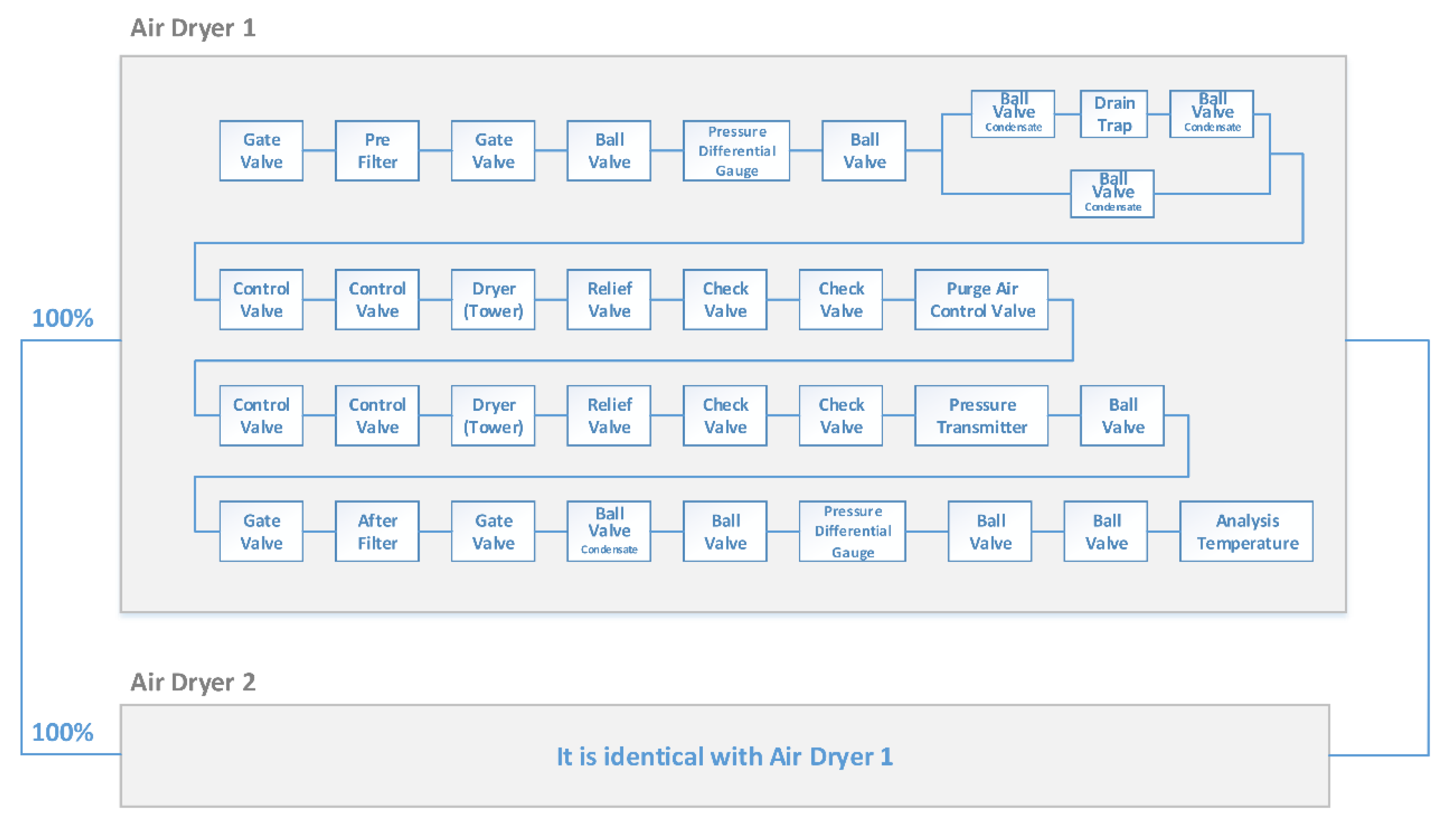 Applsci 10 08657 g009