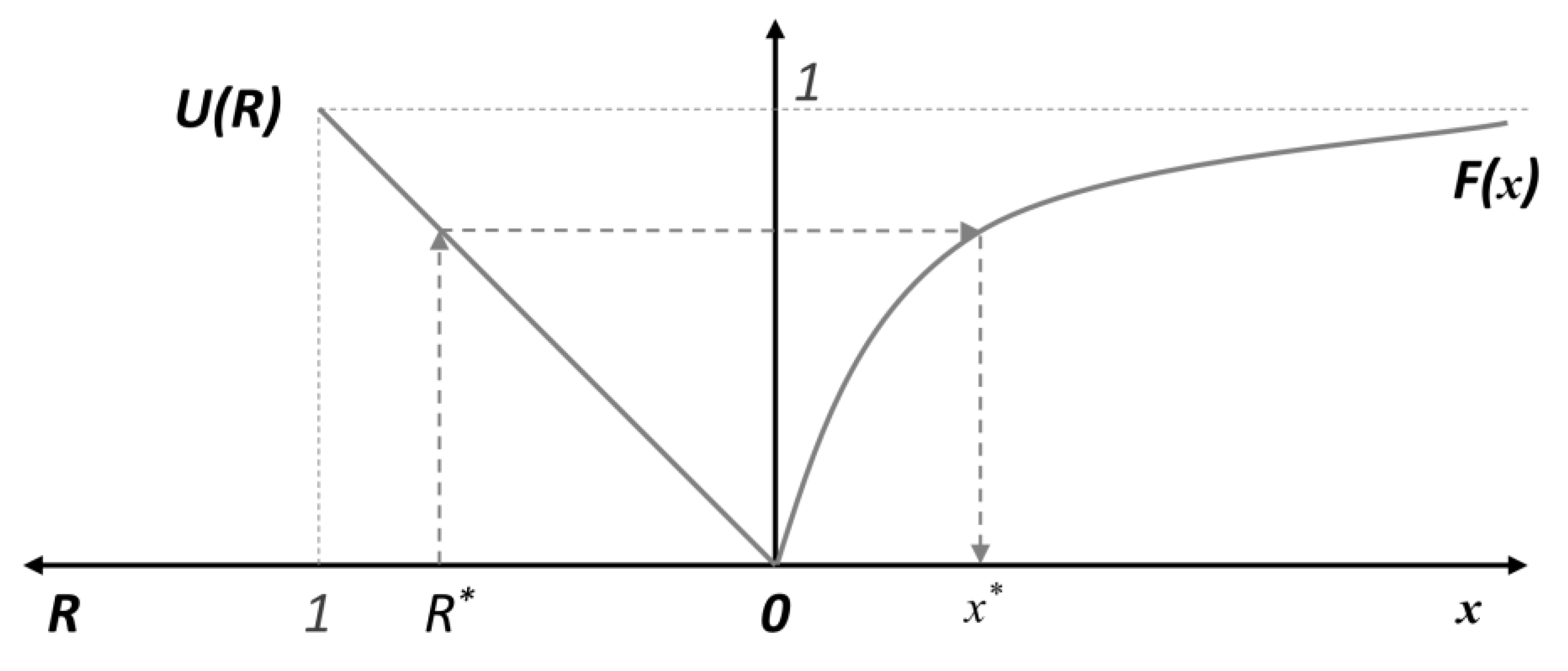 Applsci 10 08657 g012