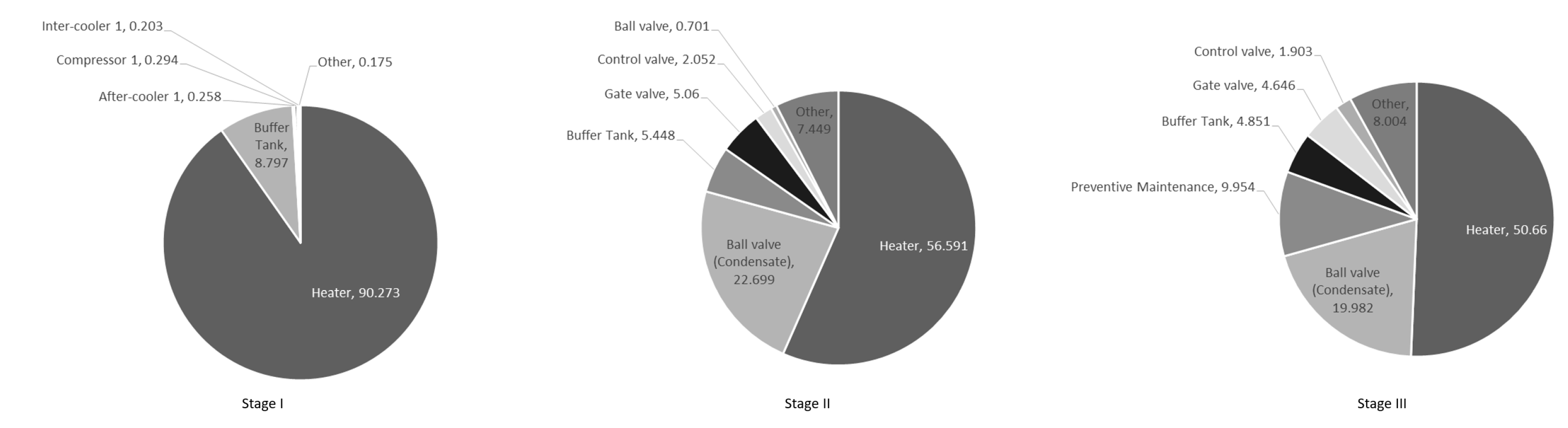 Applsci 10 08657 g014