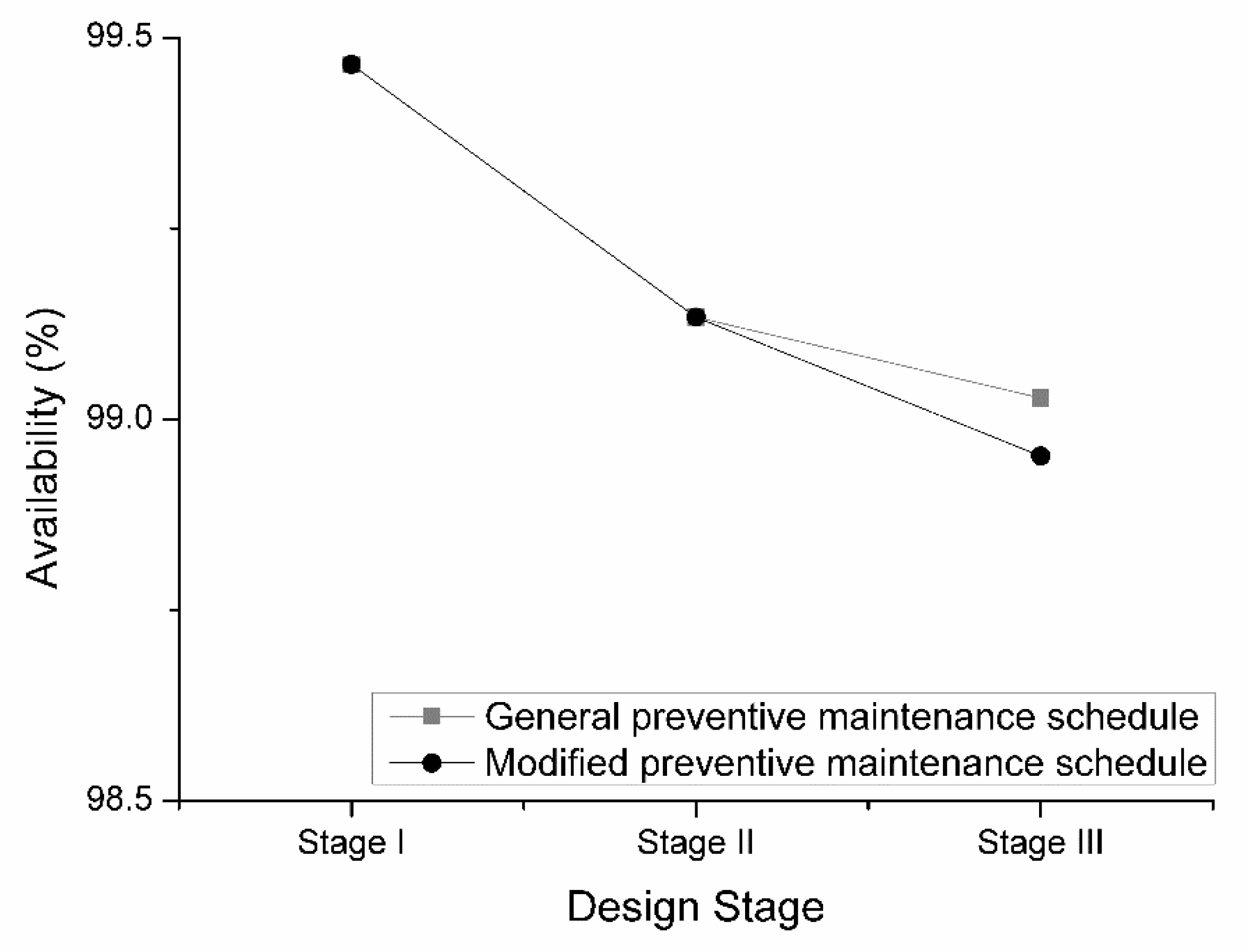 Applsci 10 08657 g018