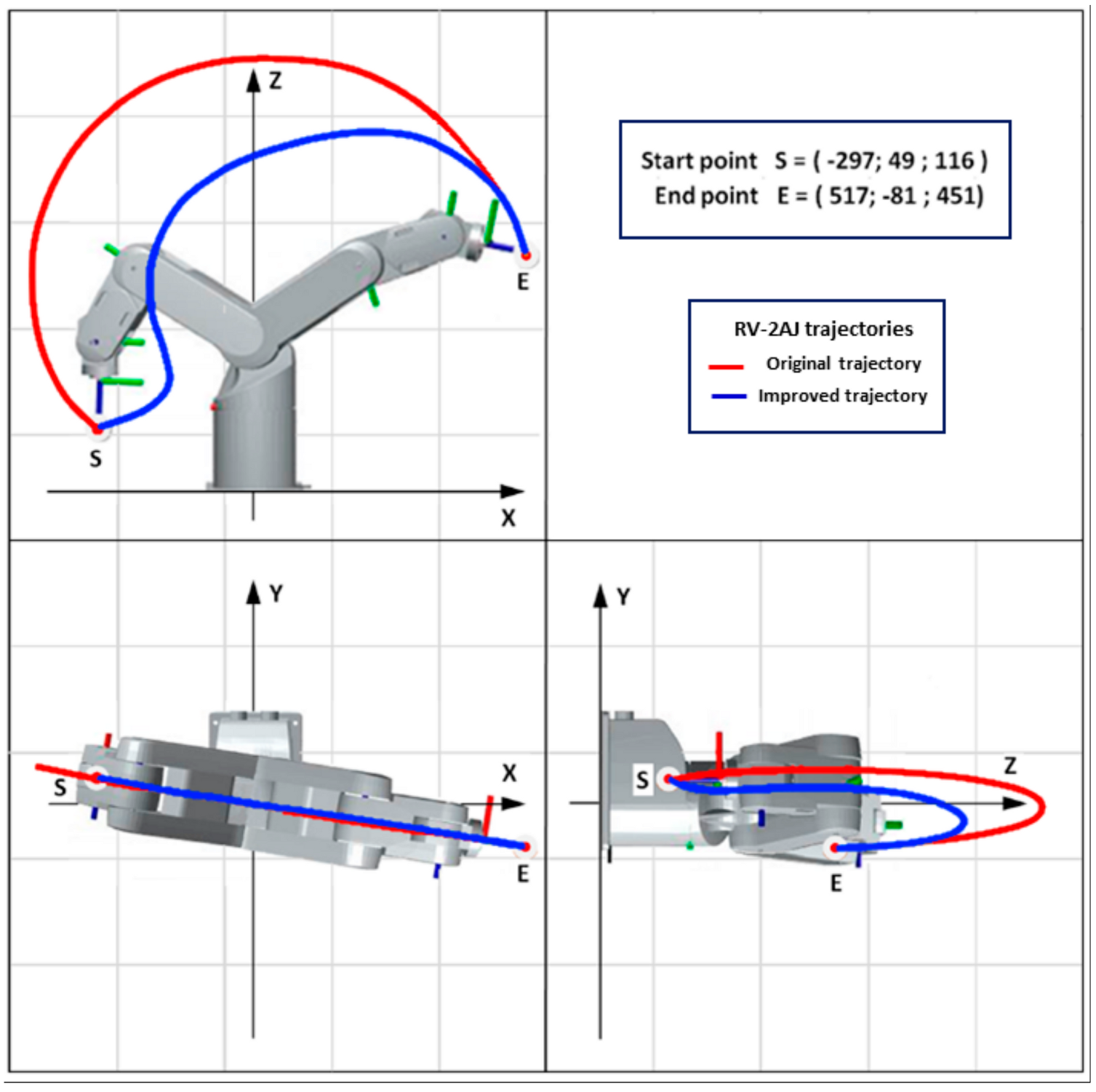 Applsci 10 08666 g003