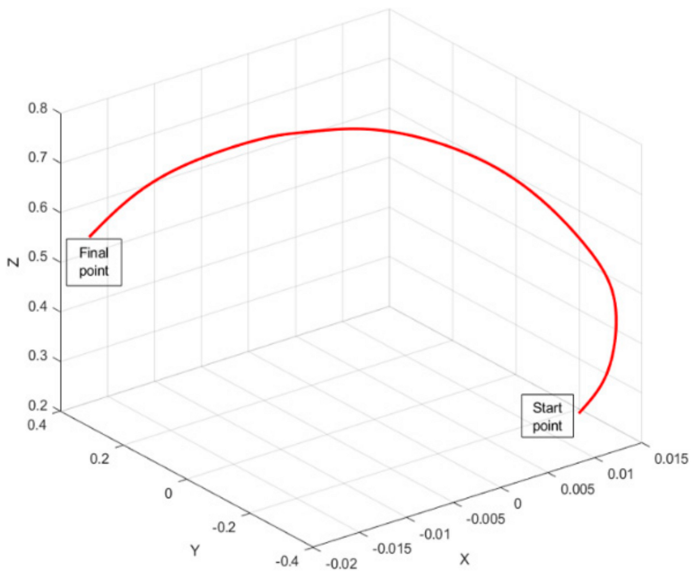 Applsci 10 08666 g009