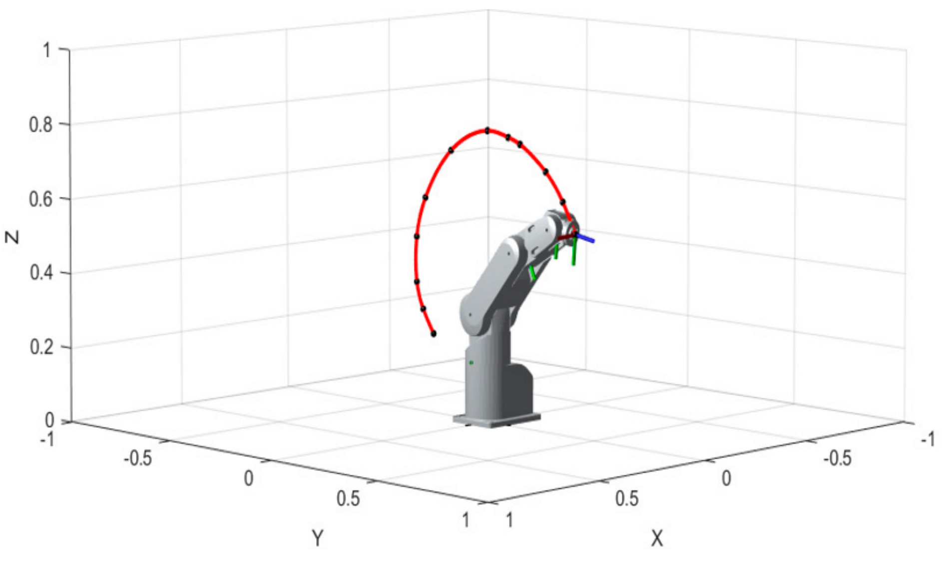 Applsci 10 08666 g010