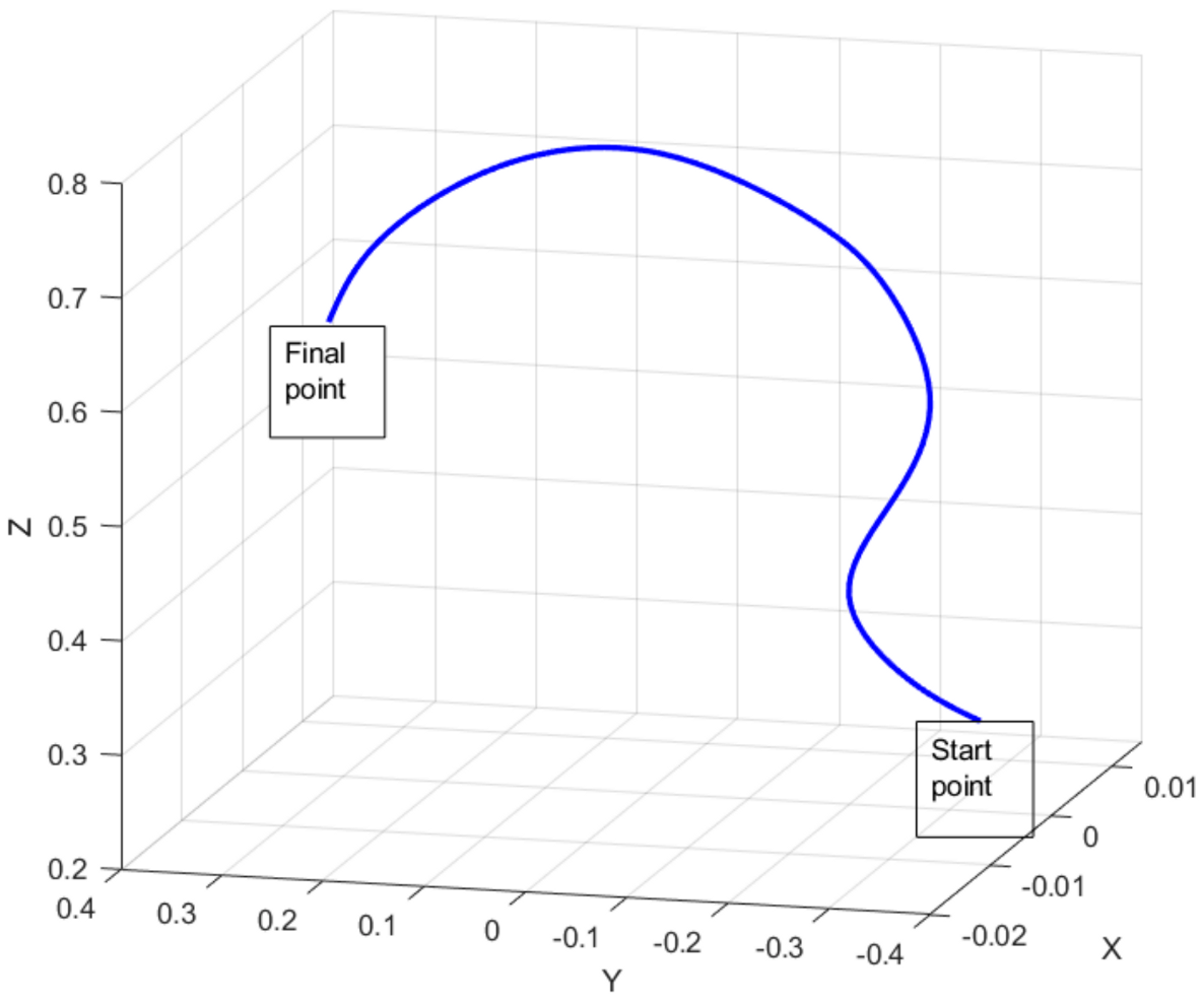 Applsci 10 08666 g011