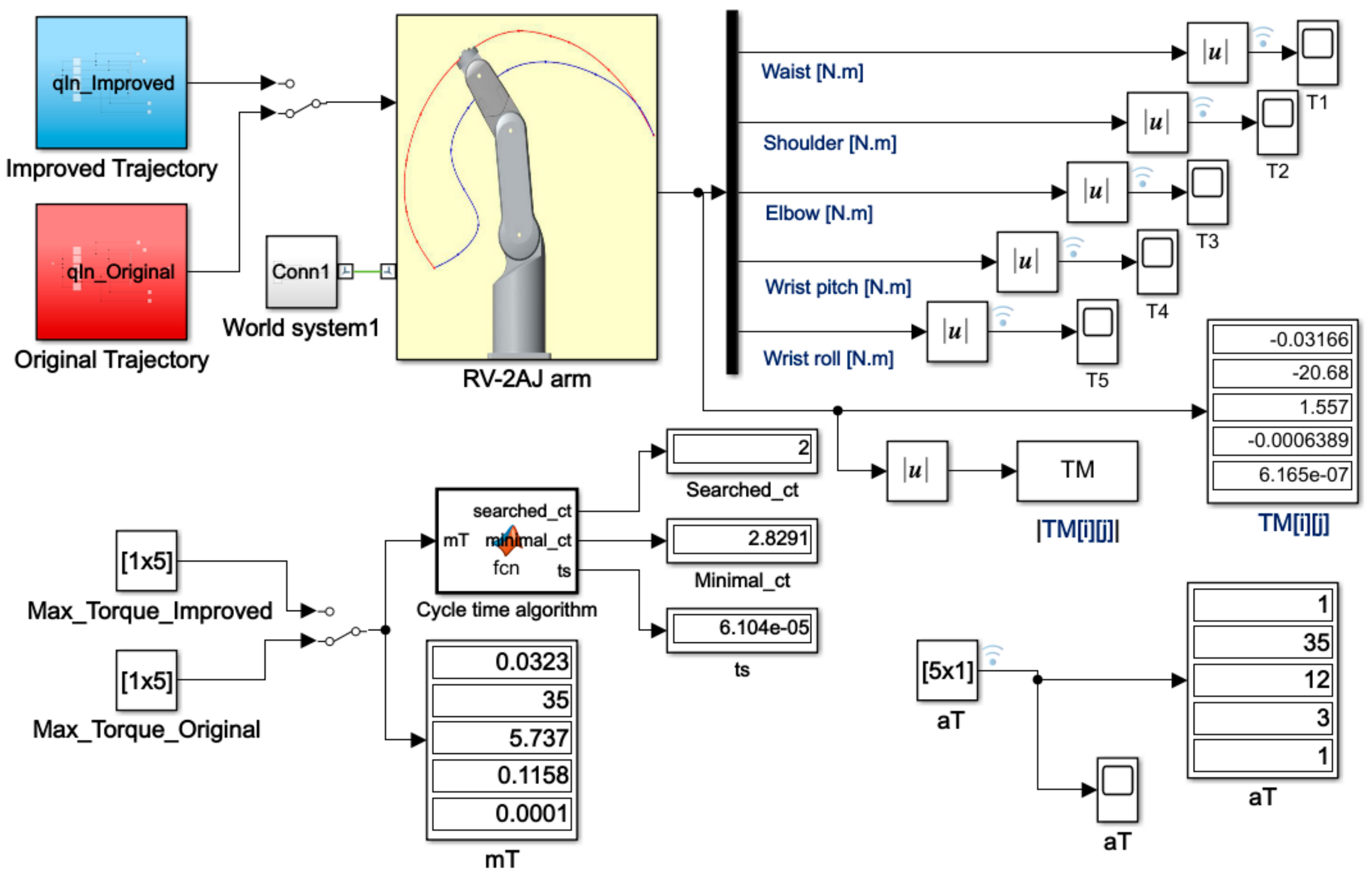 Applsci 10 08666 g014