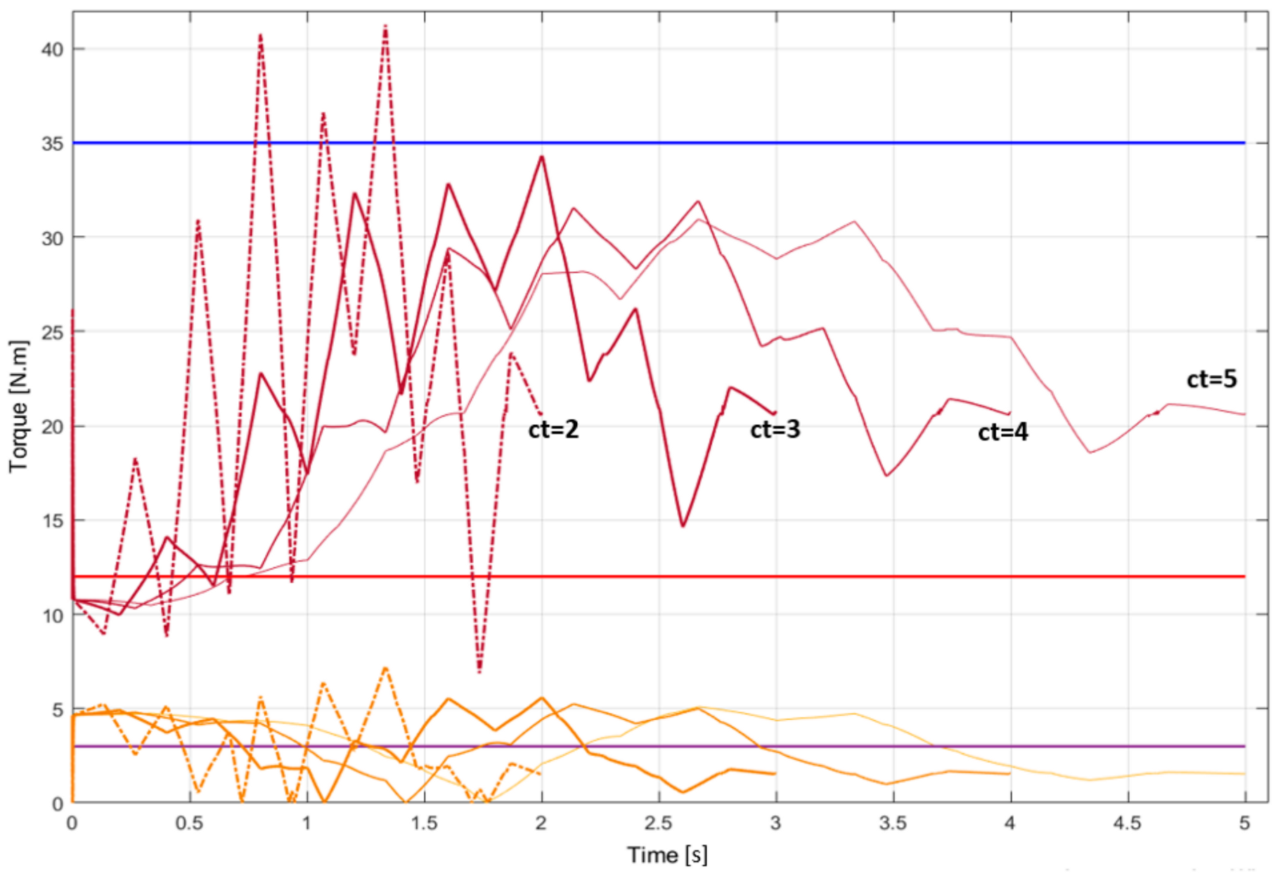 Applsci 10 08666 g017