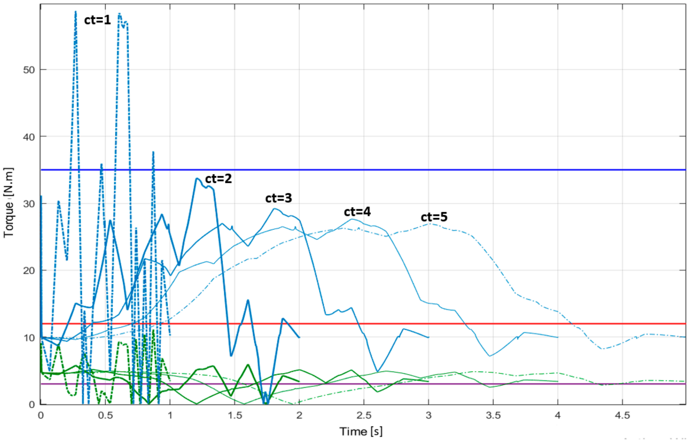 Applsci 10 08666 g019