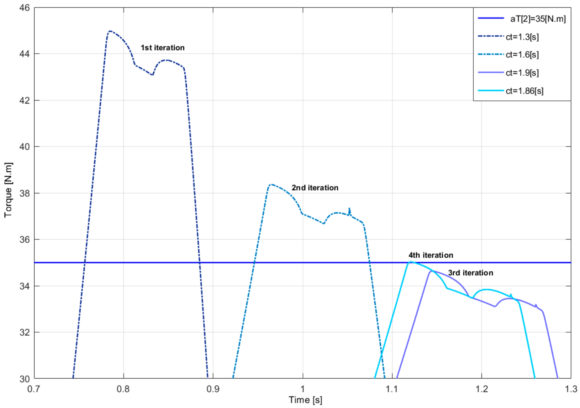 Applsci 10 08666 g020