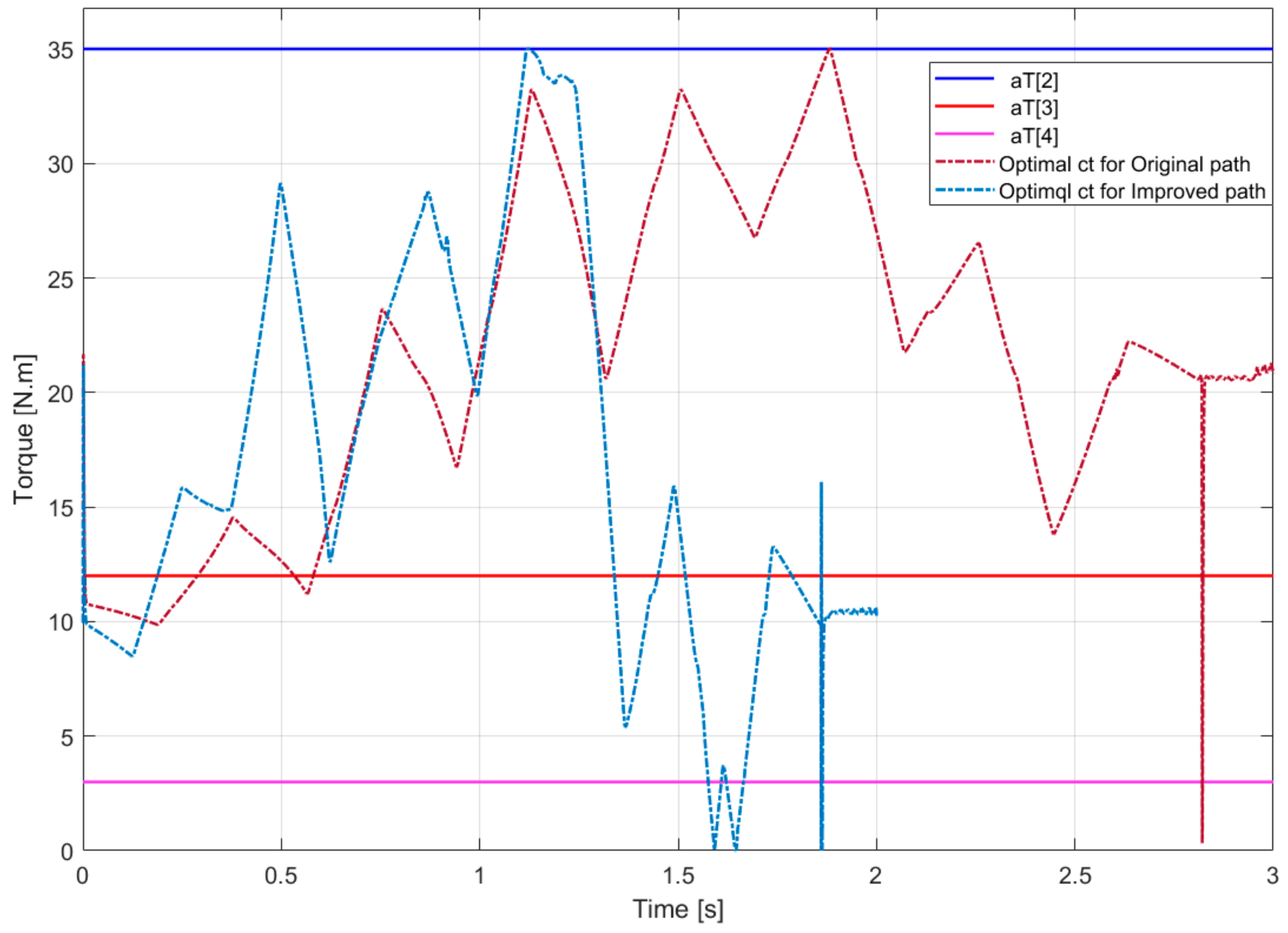 Applsci 10 08666 g021