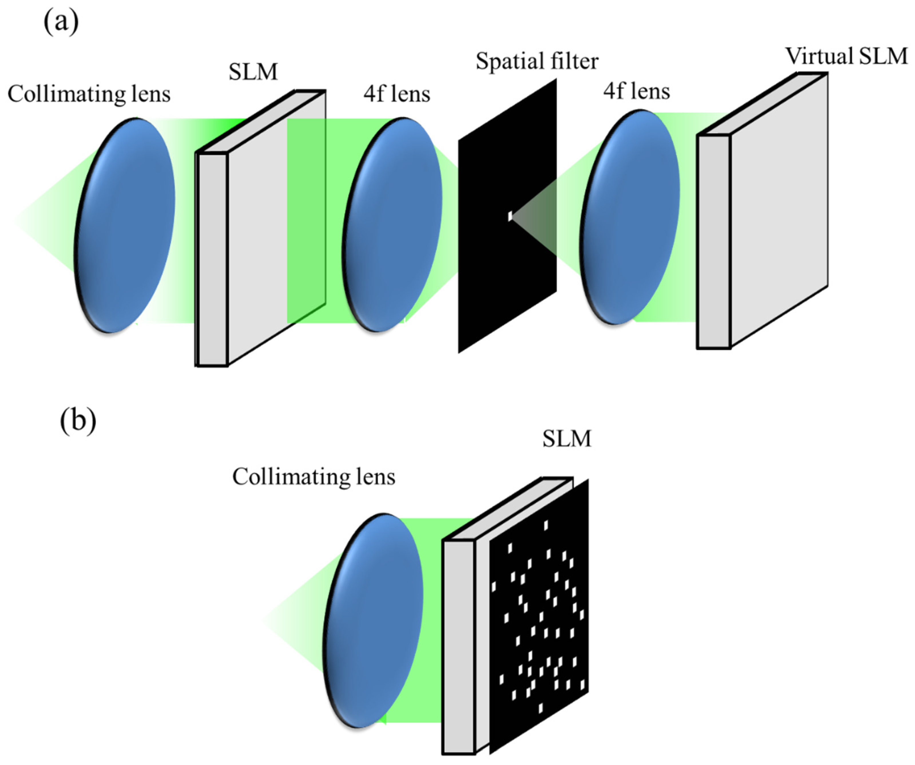 Applsci 10 08671 g001 Applsci 10 08671 g001