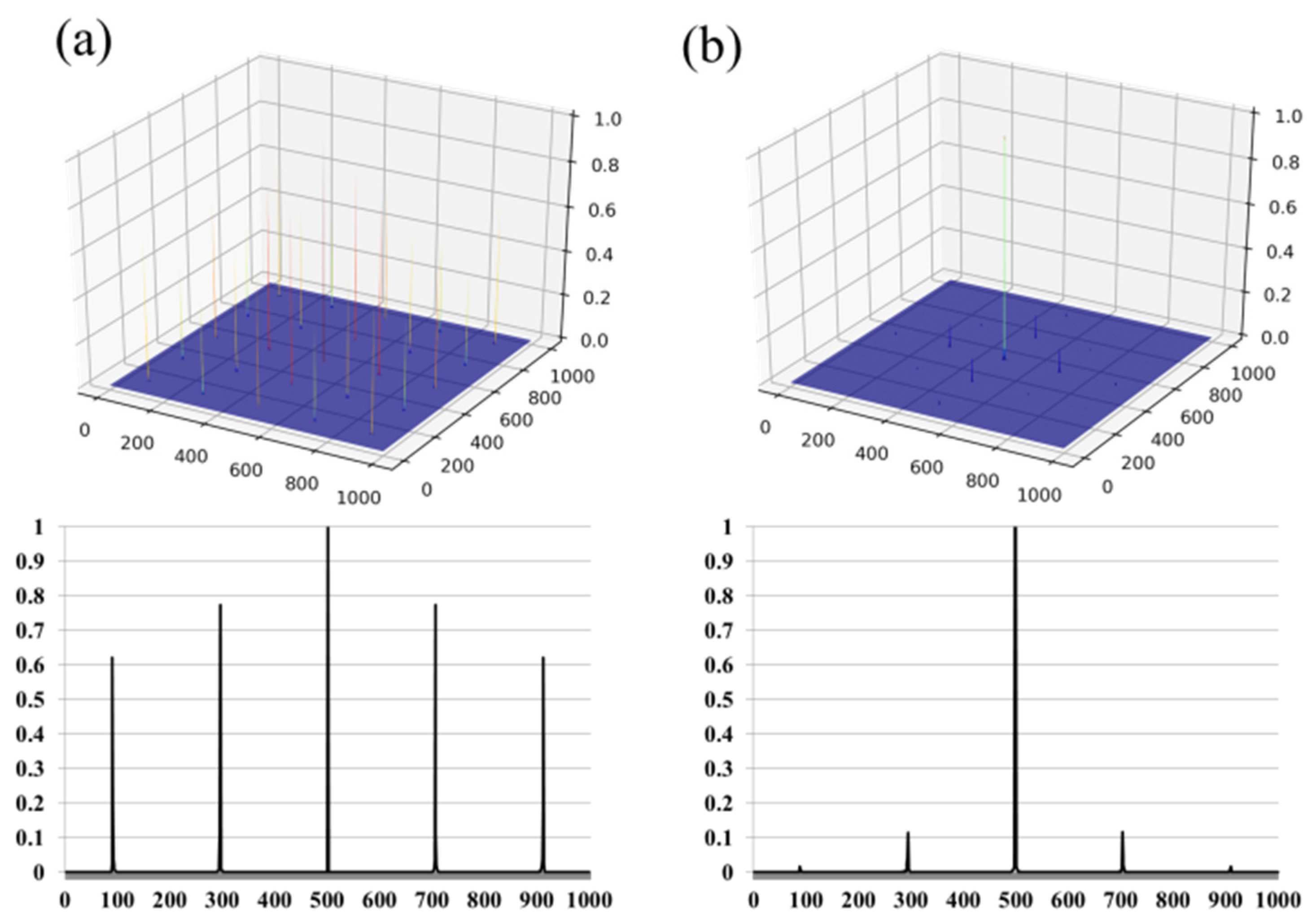Applsci 10 08671 g003 Applsci 10 08671 g003