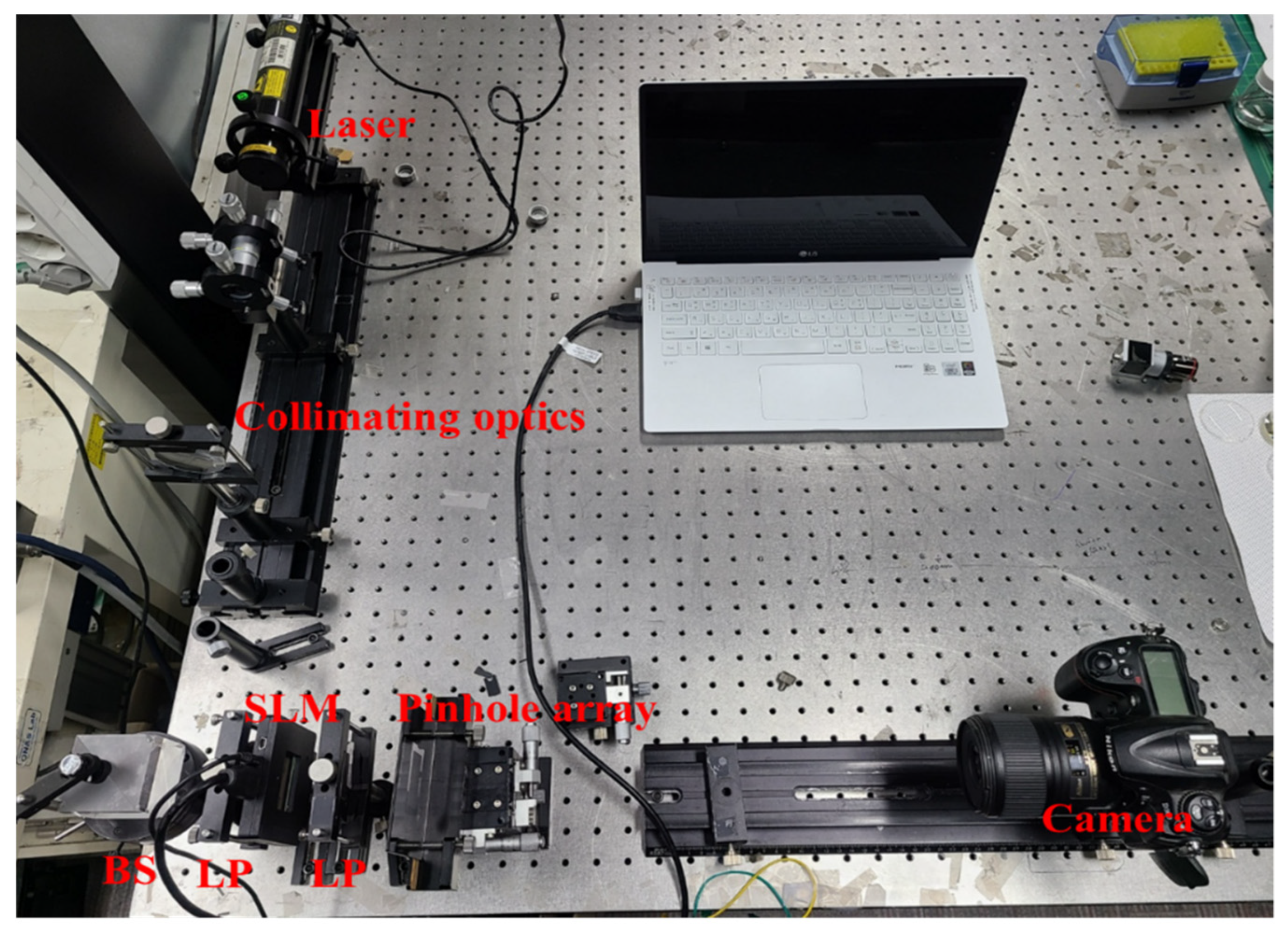 Applsci 10 08671 g007 Applsci 10 08671 g007