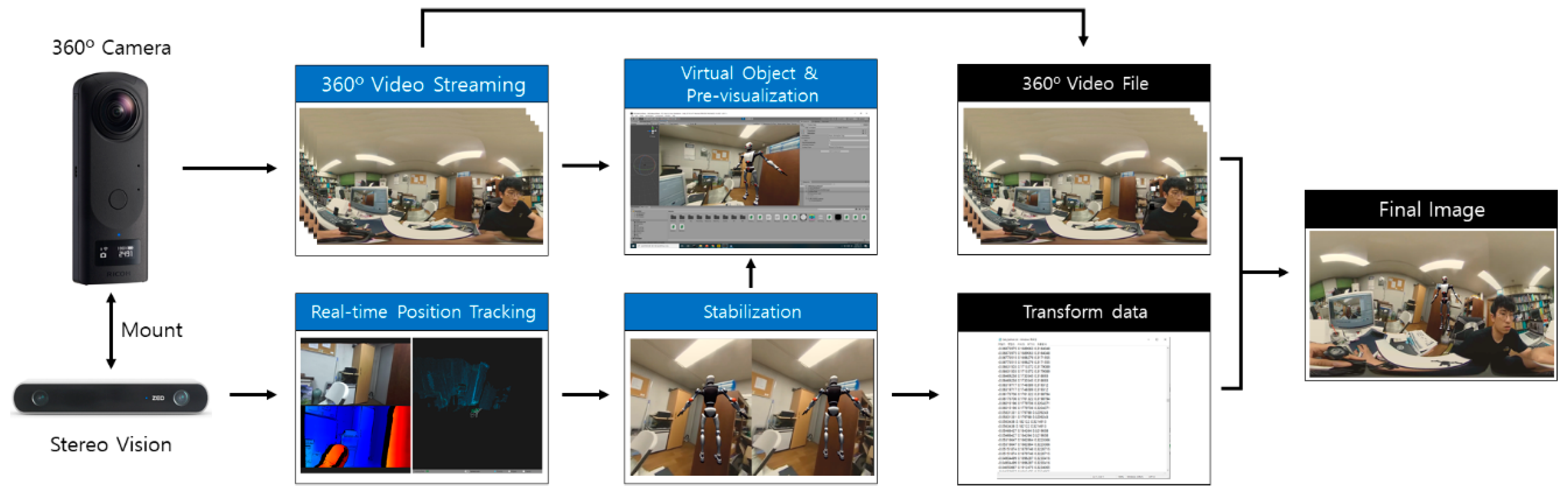 Applsci 10 08679 g003 Applsci 10 08679 g003