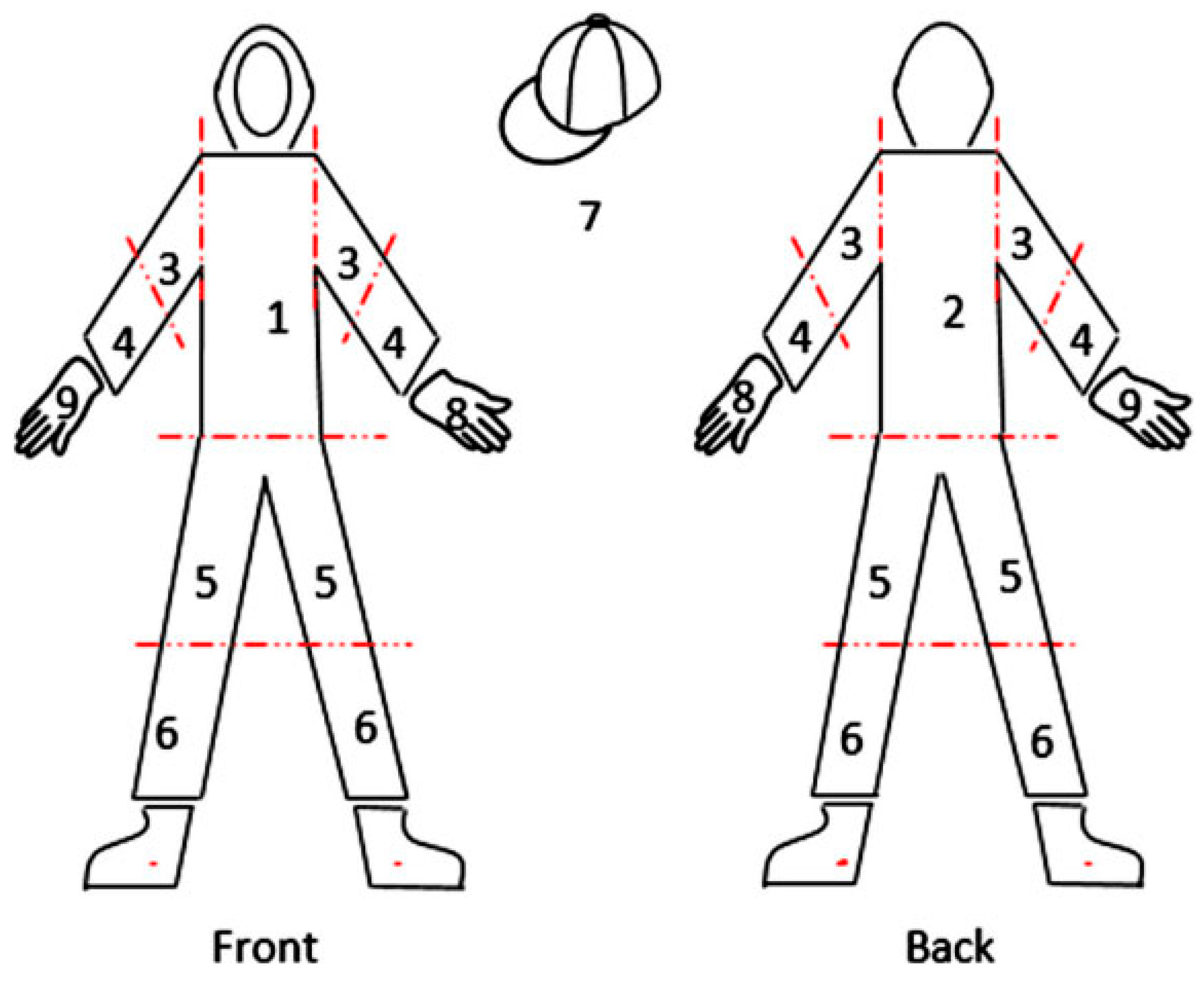 Applsci 10 08684 g002