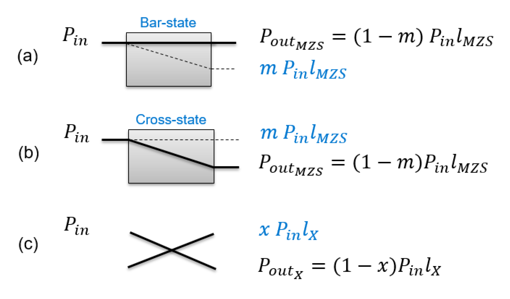 Applsci 10 08688 g001