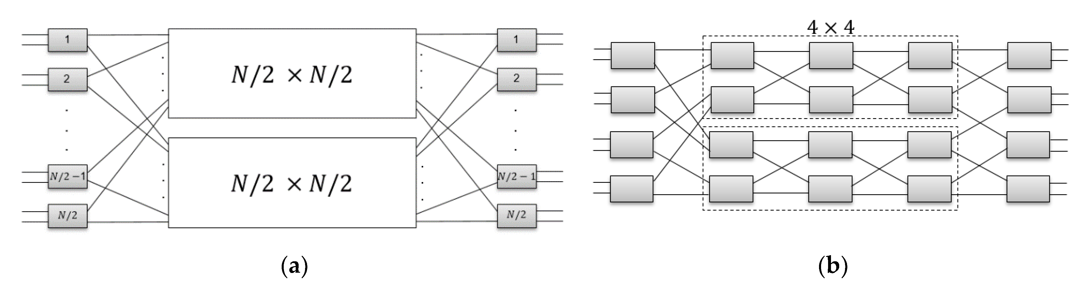 Applsci 10 08688 g002