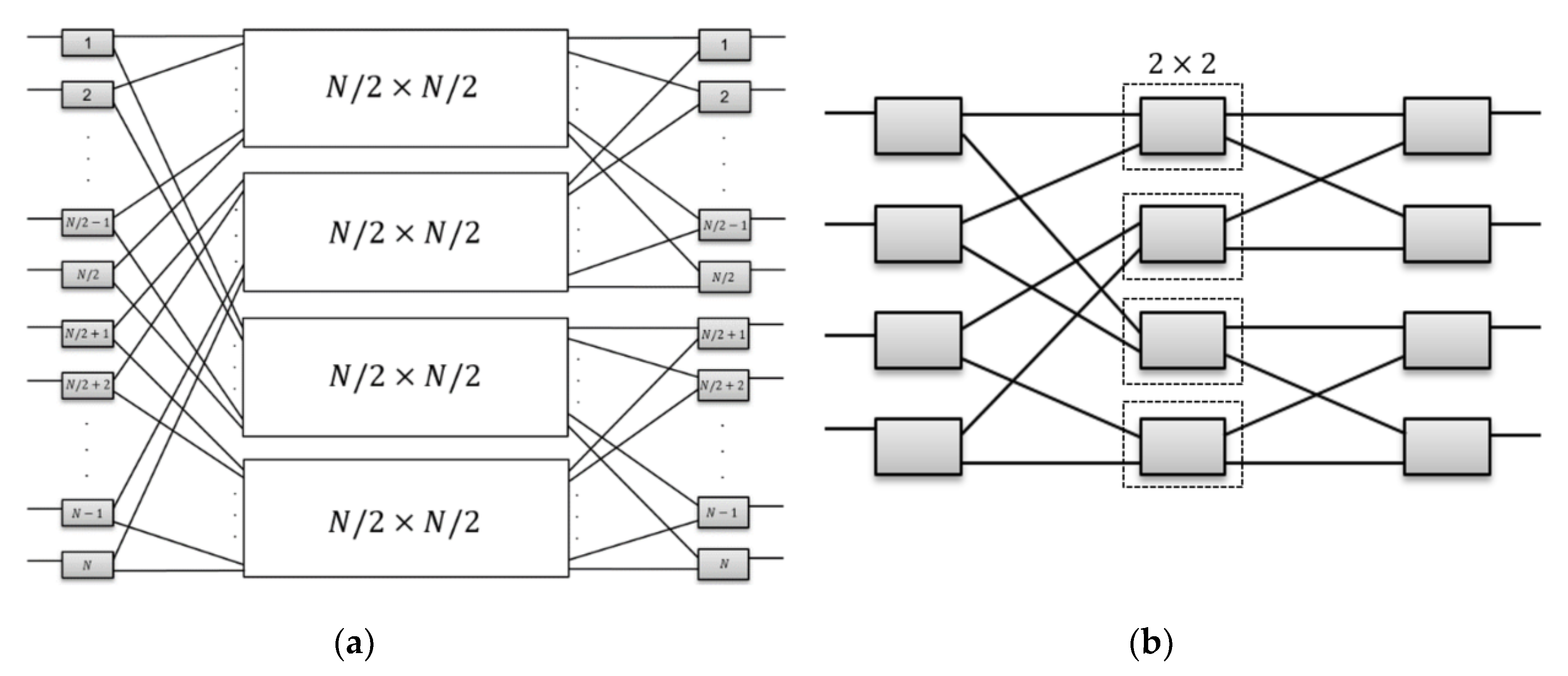 Applsci 10 08688 g004