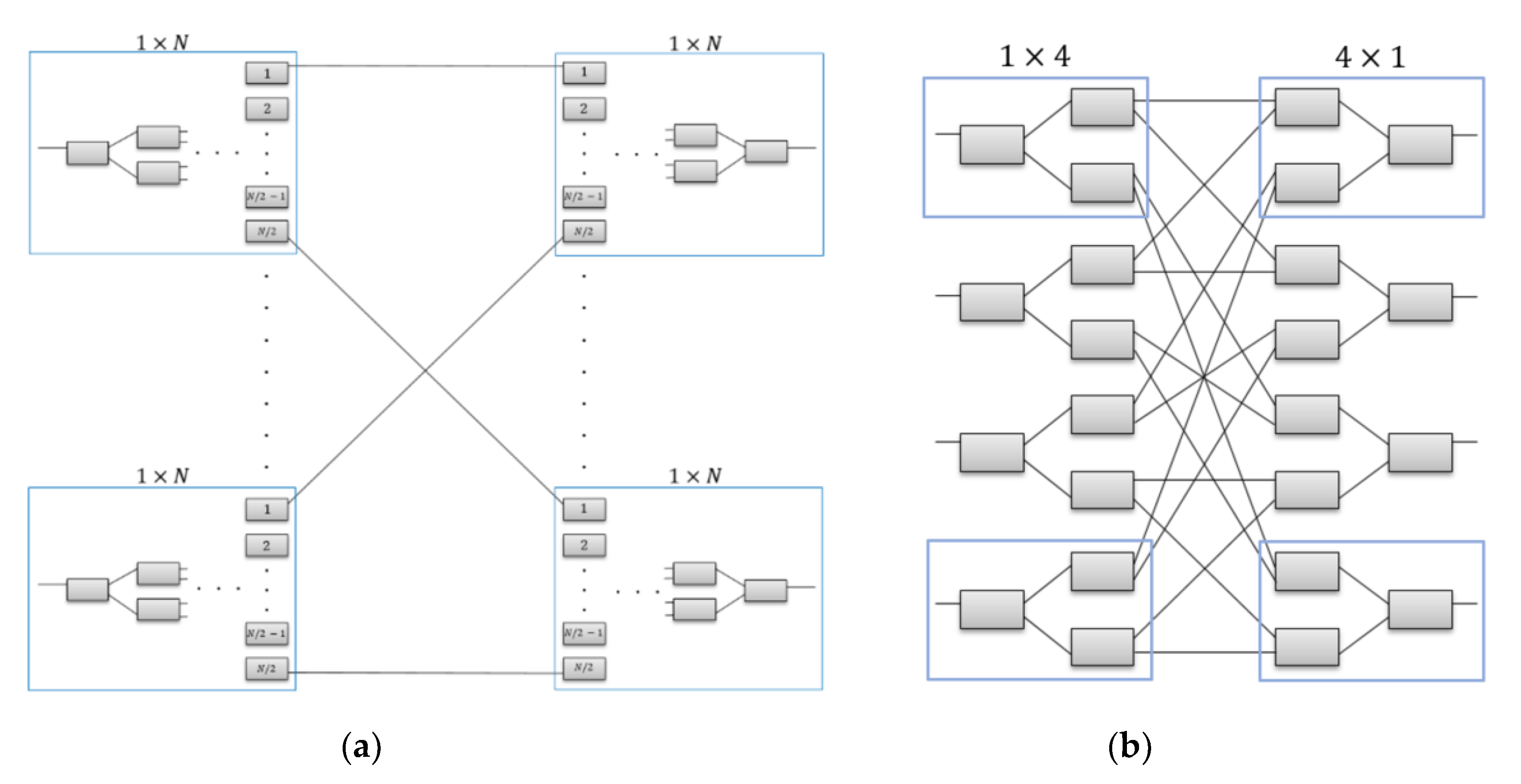 Applsci 10 08688 g005