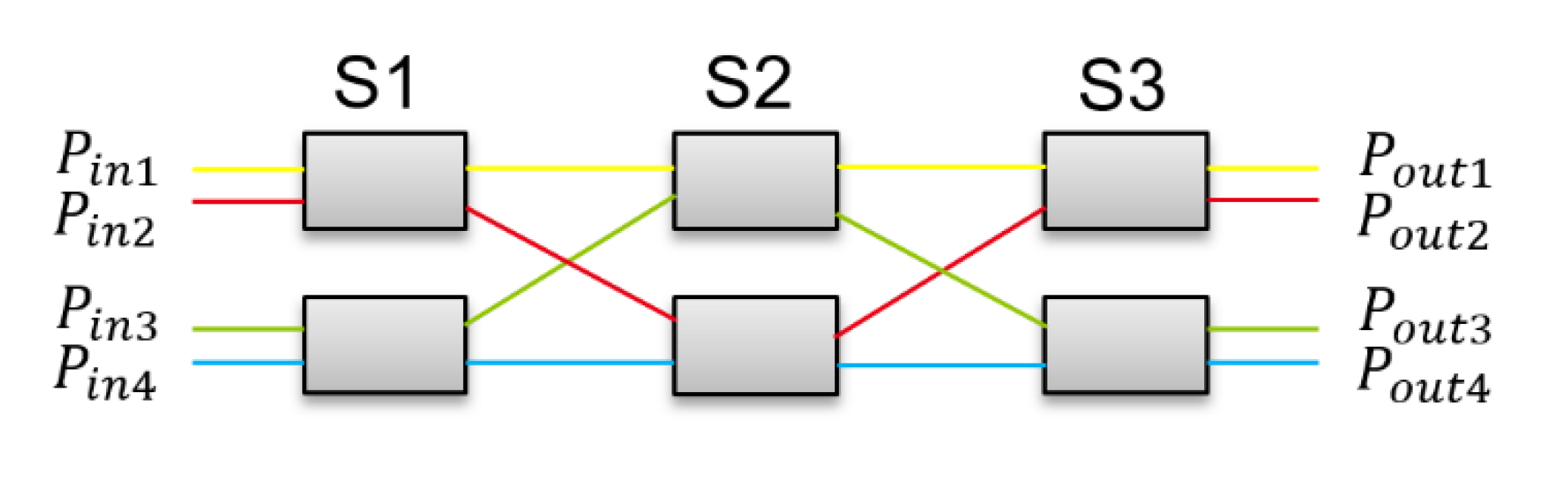 Applsci 10 08688 g006